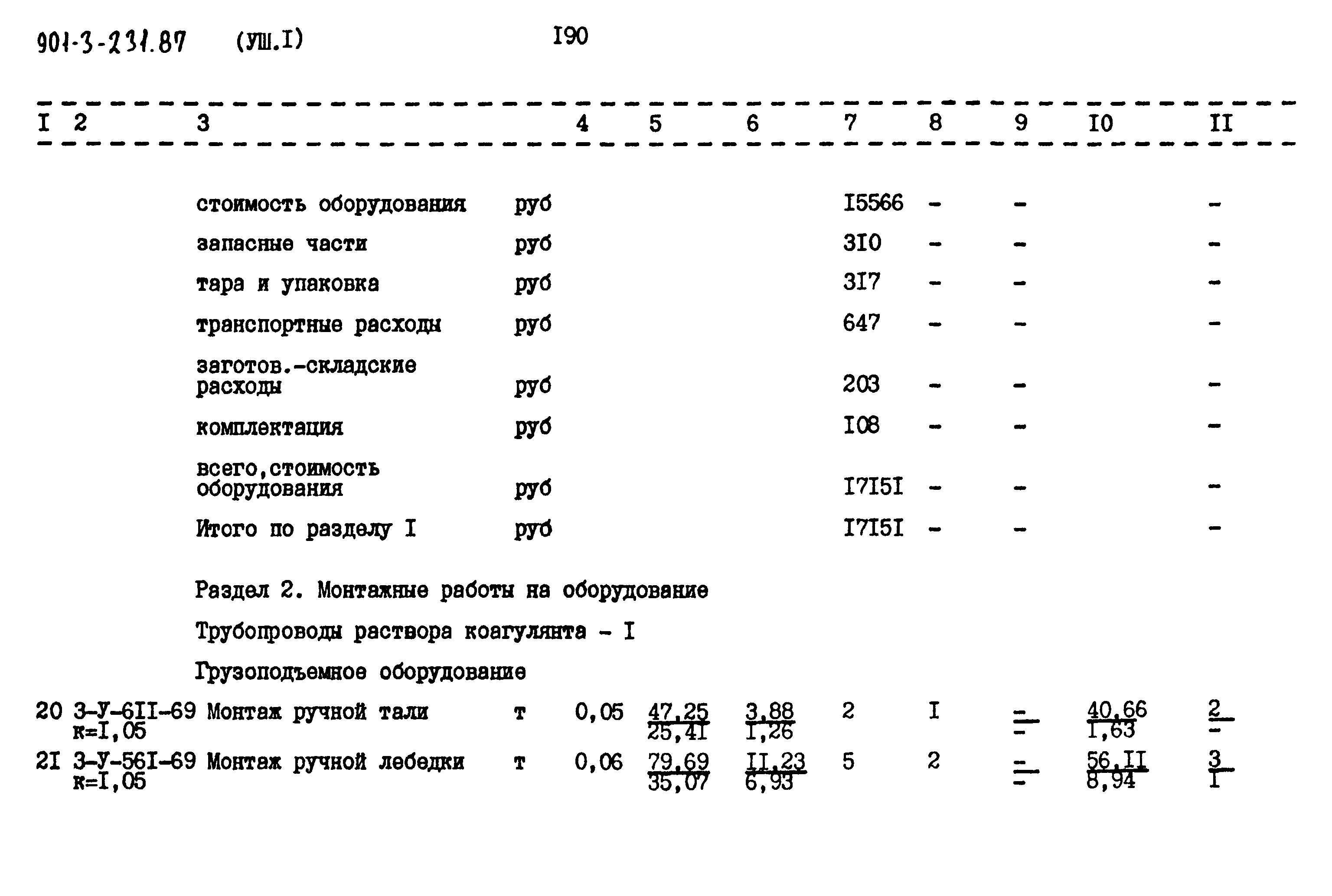 Типовой проект 901-3-232.87