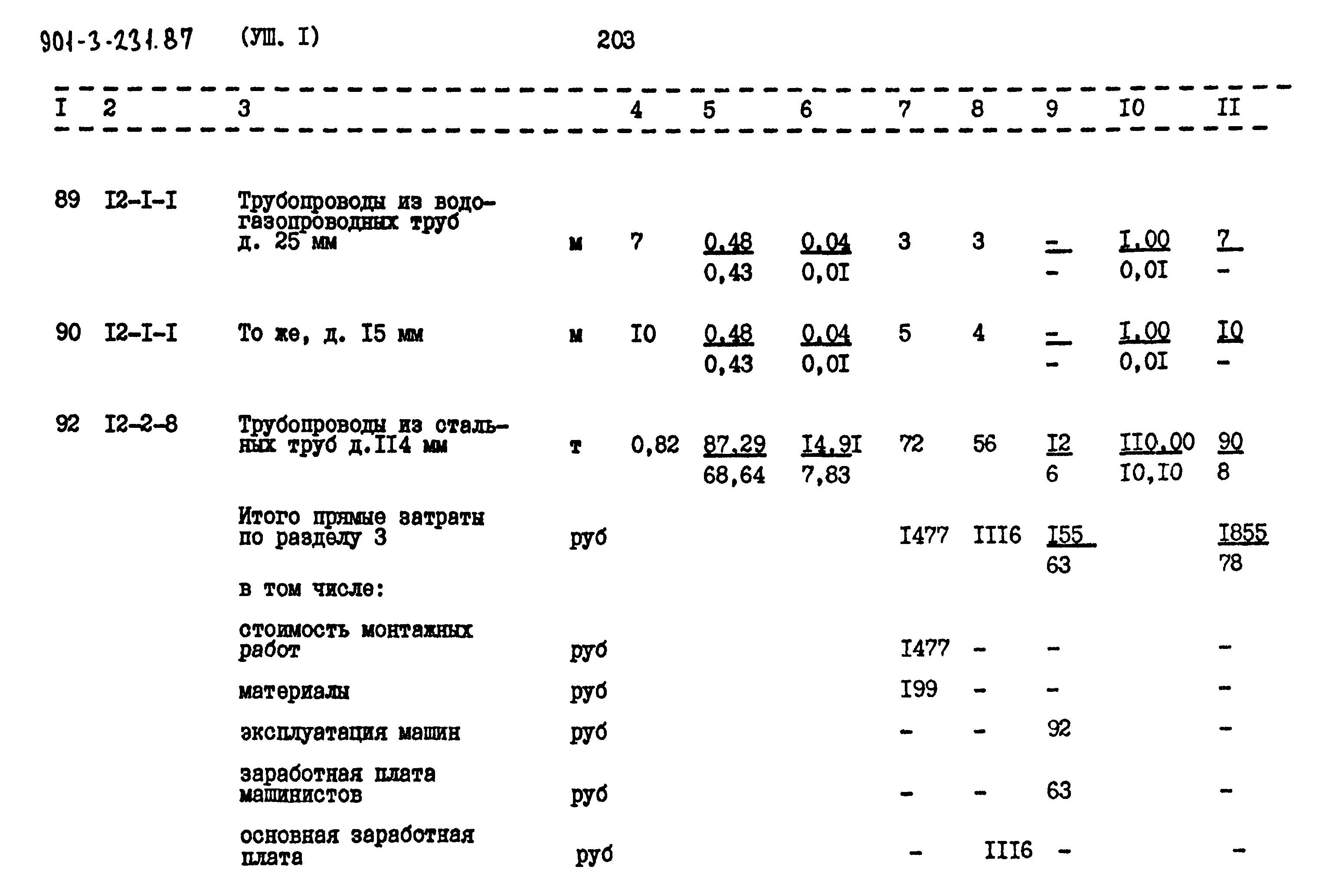 Типовой проект 901-3-232.87