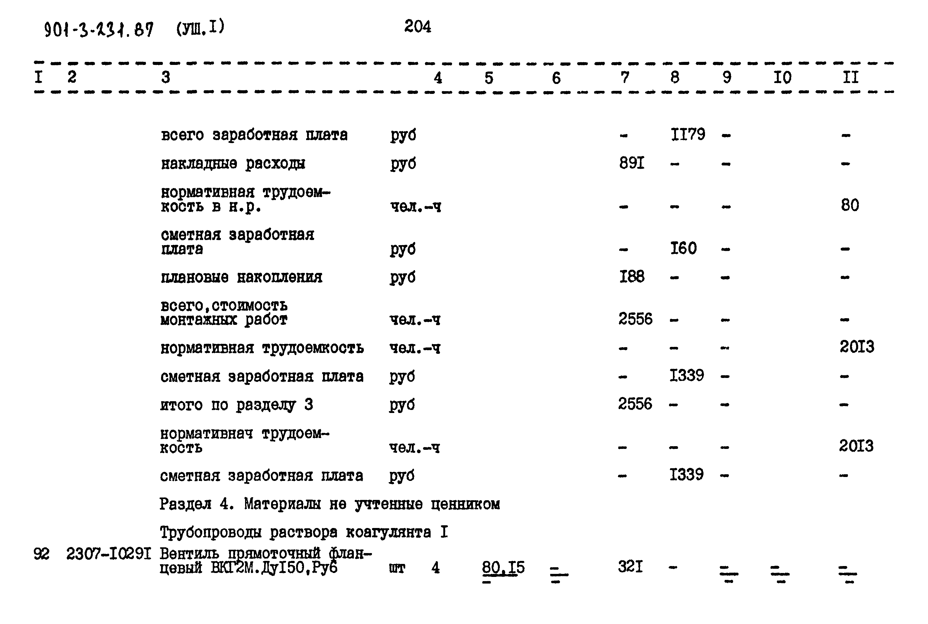 Типовой проект 901-3-232.87