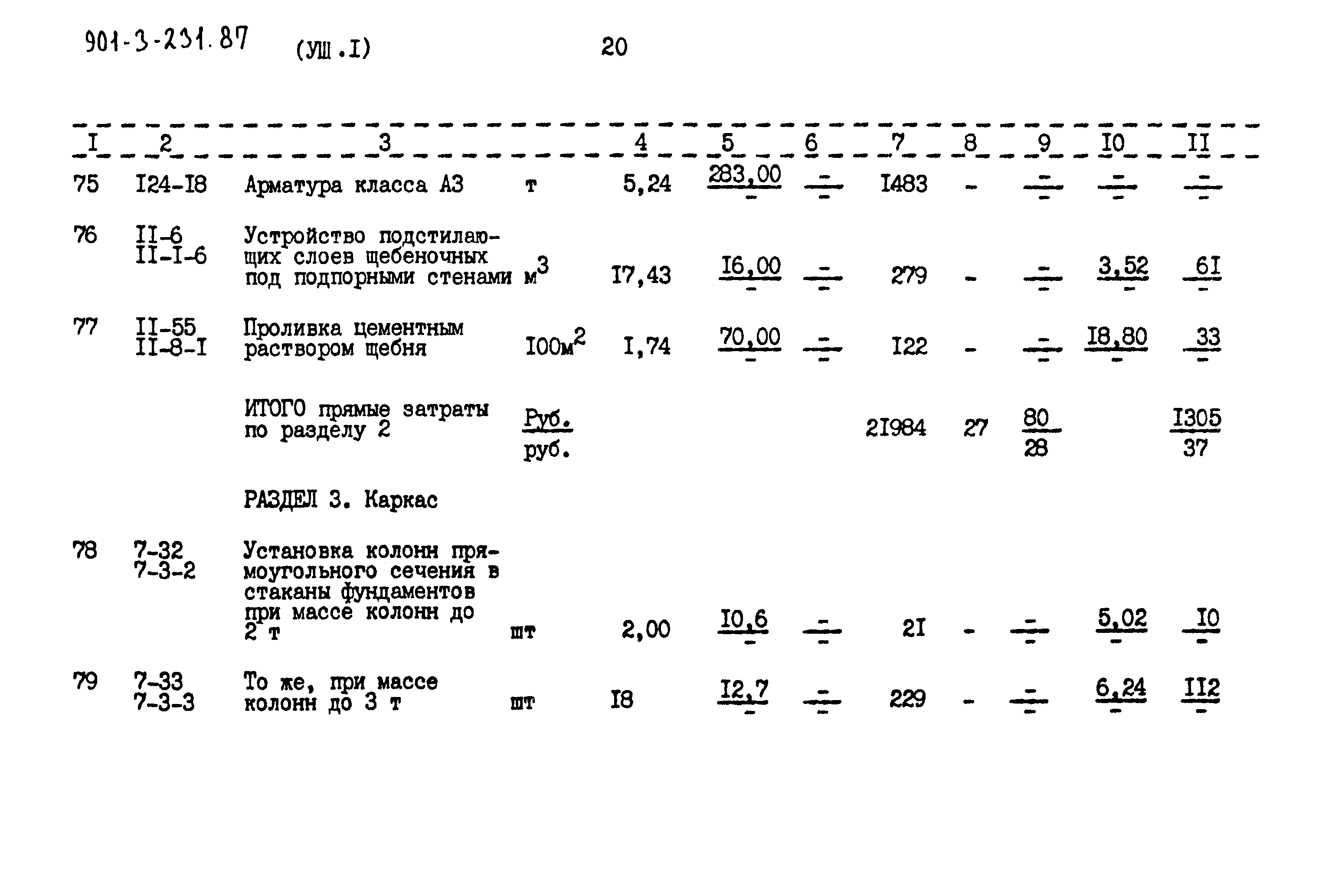Типовой проект 901-3-232.87