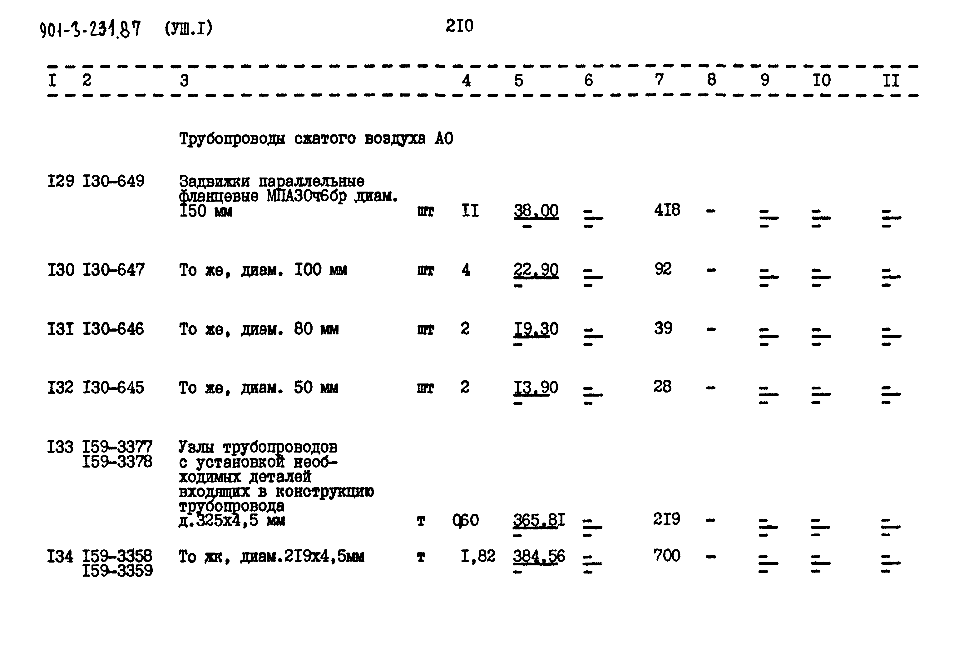 Типовой проект 901-3-232.87