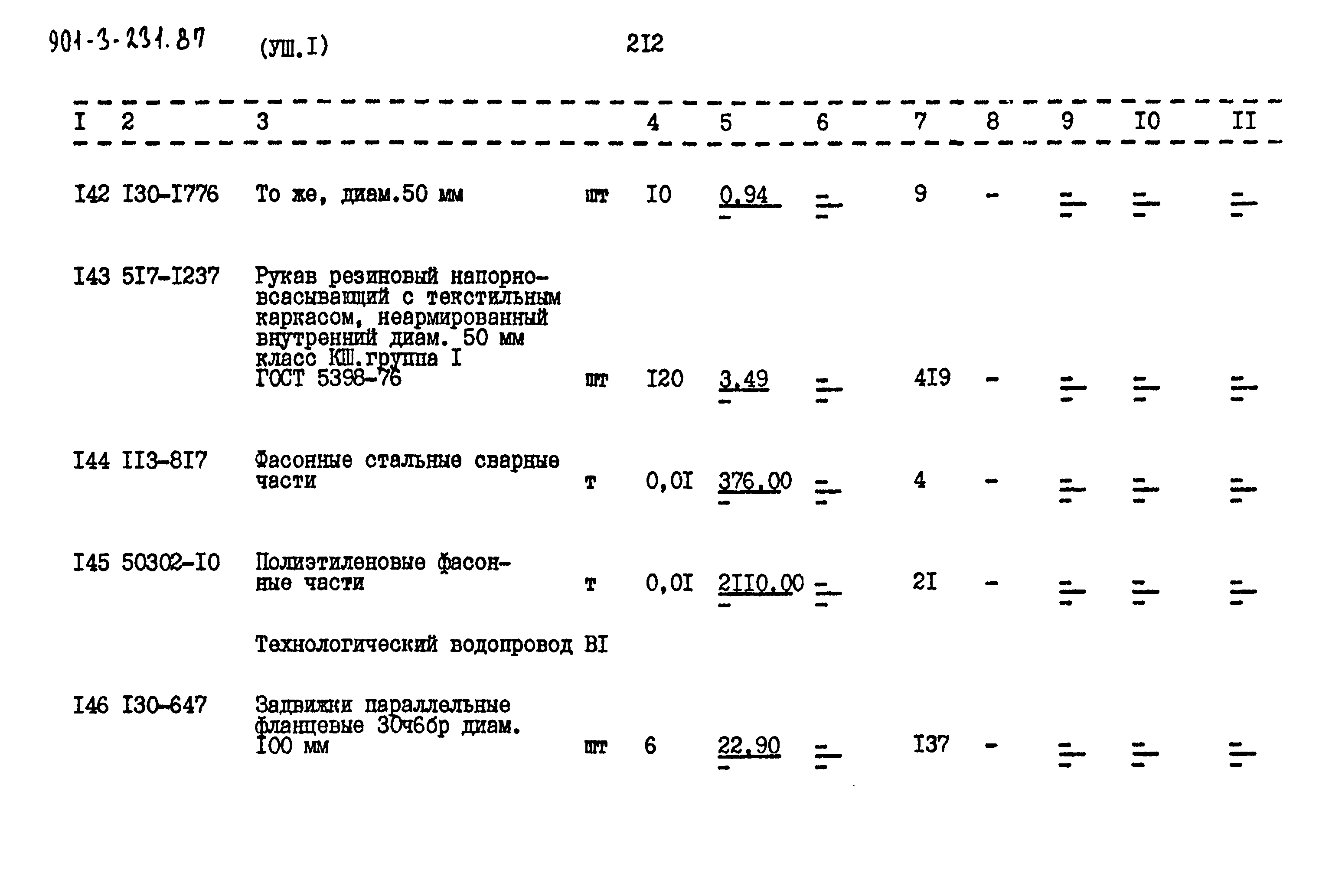 Типовой проект 901-3-232.87