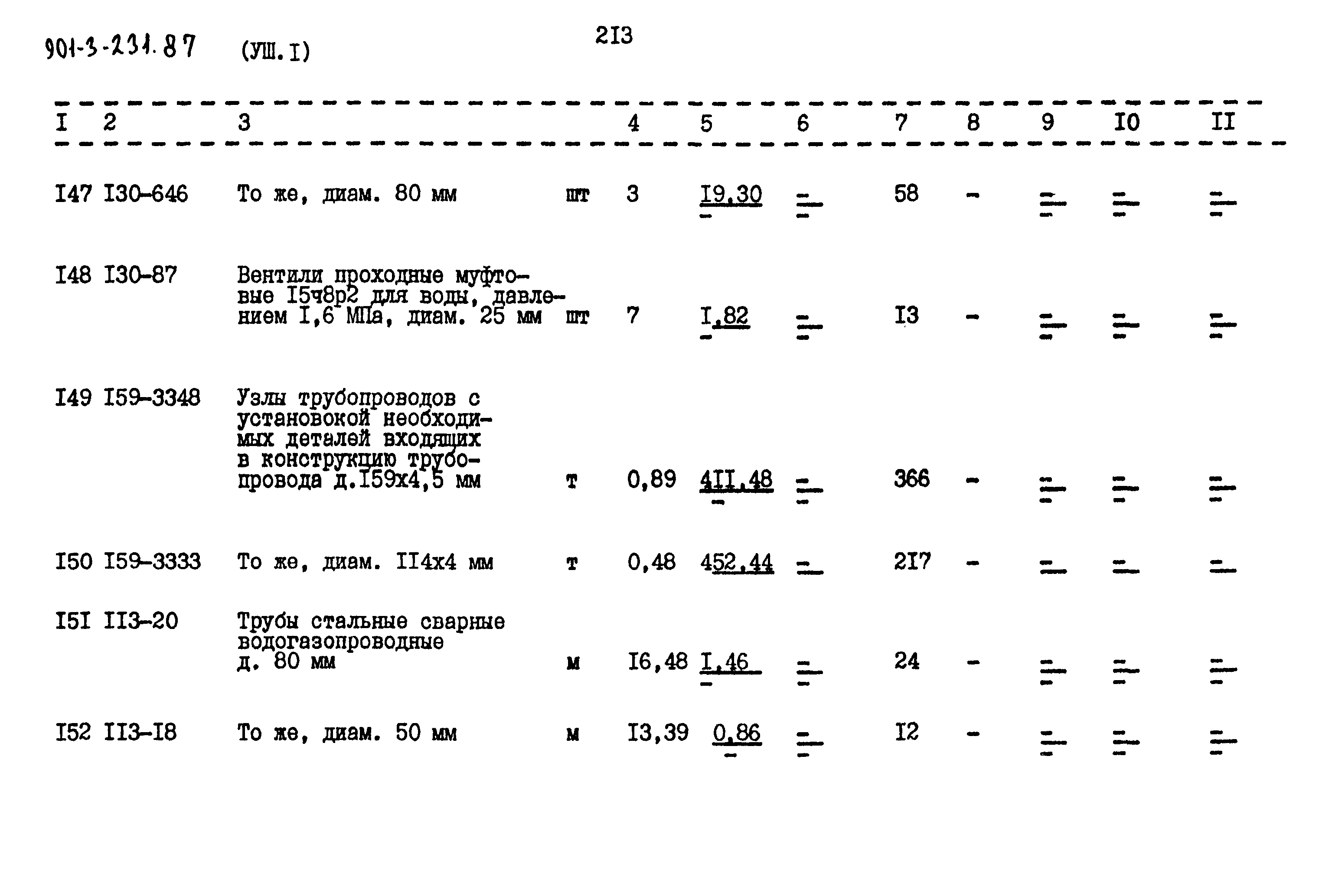 Типовой проект 901-3-232.87