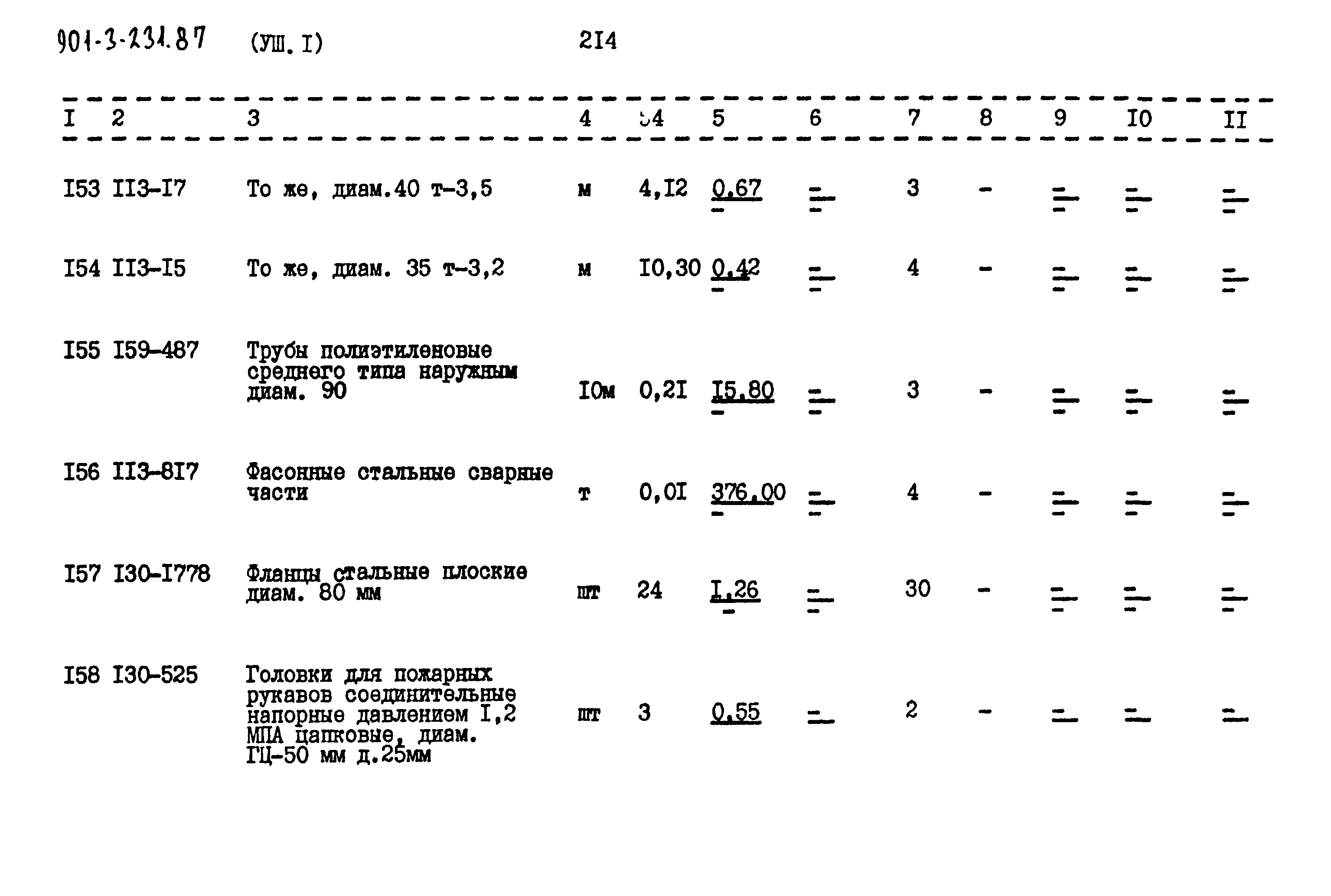 Типовой проект 901-3-232.87