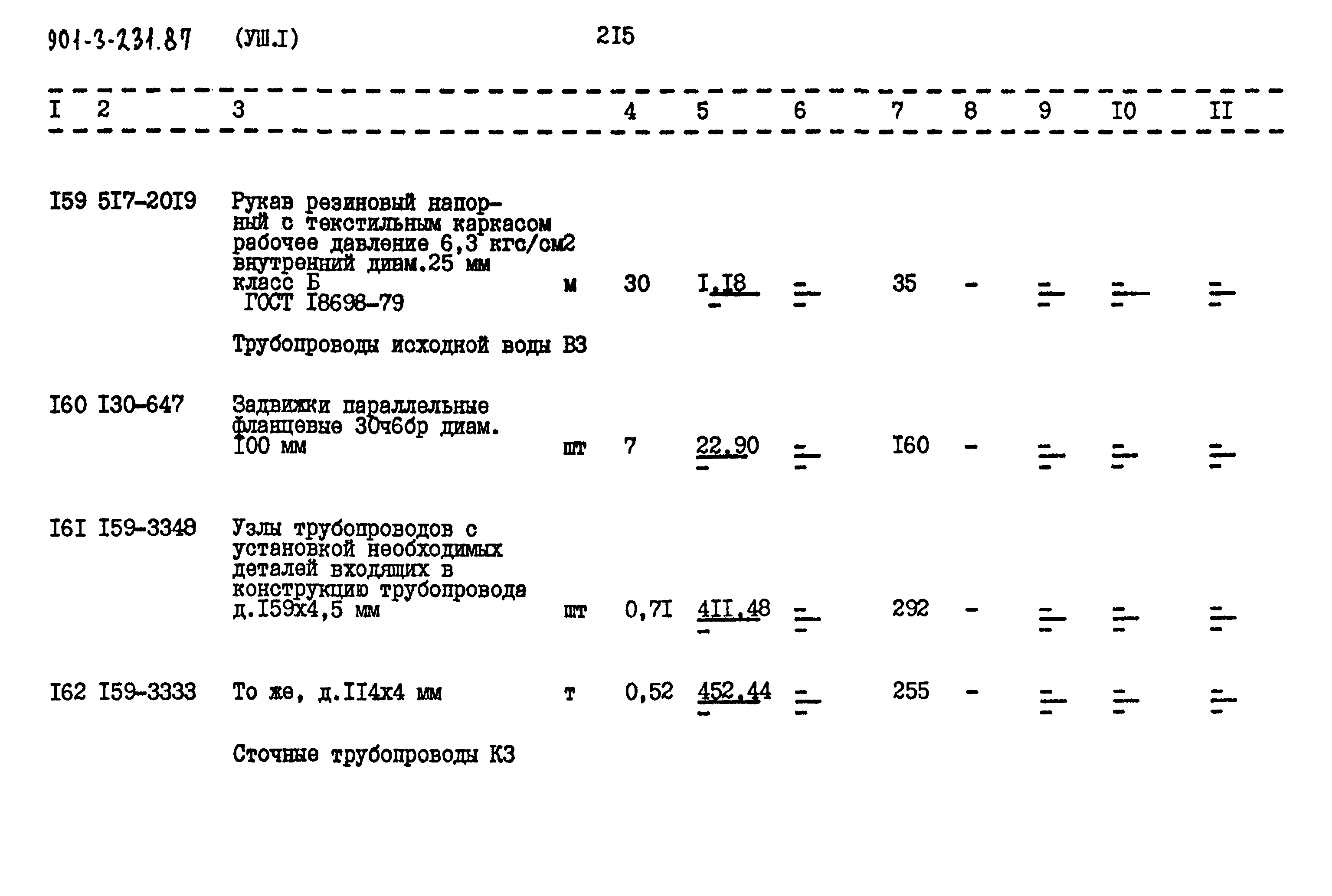 Типовой проект 901-3-232.87