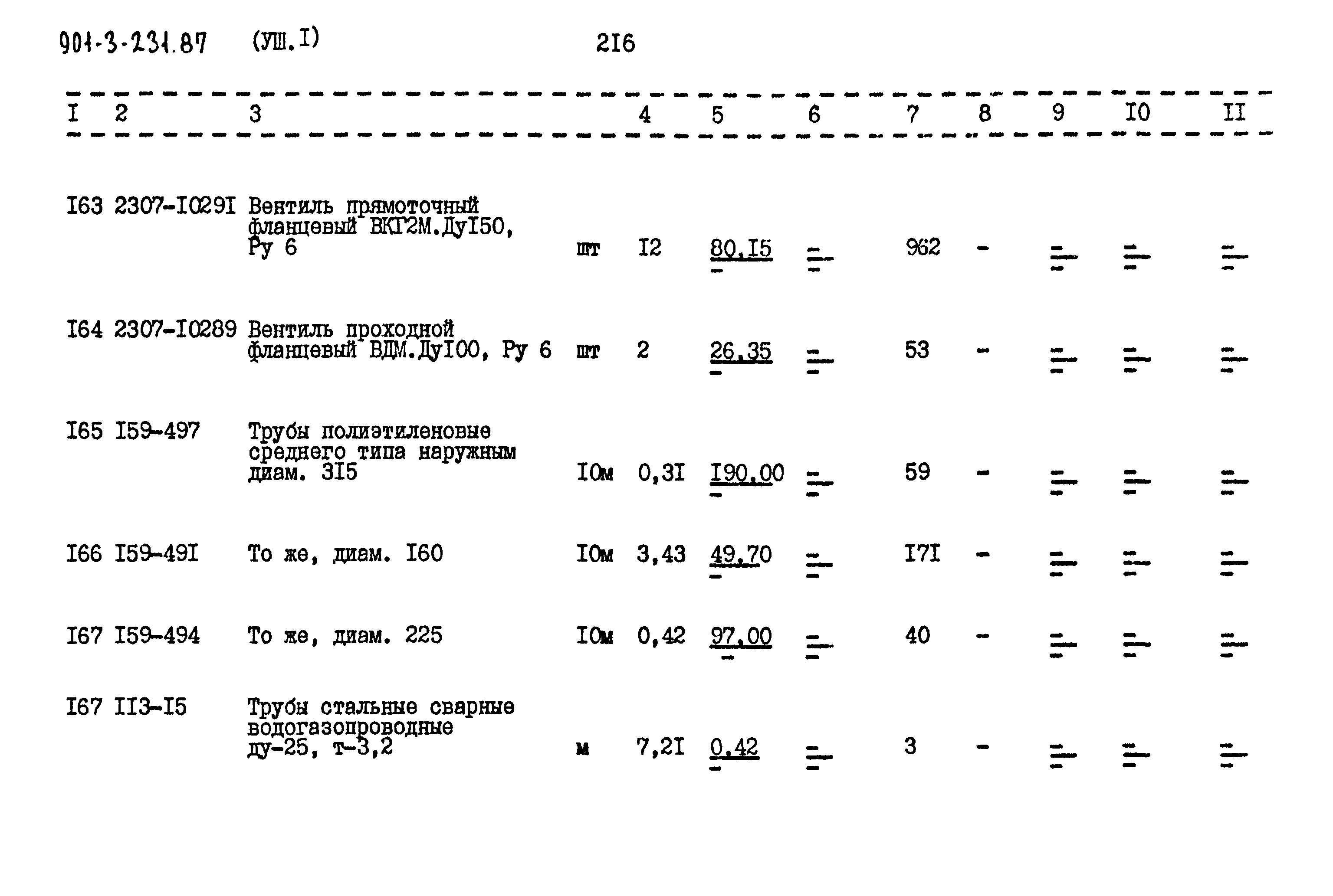 Типовой проект 901-3-232.87
