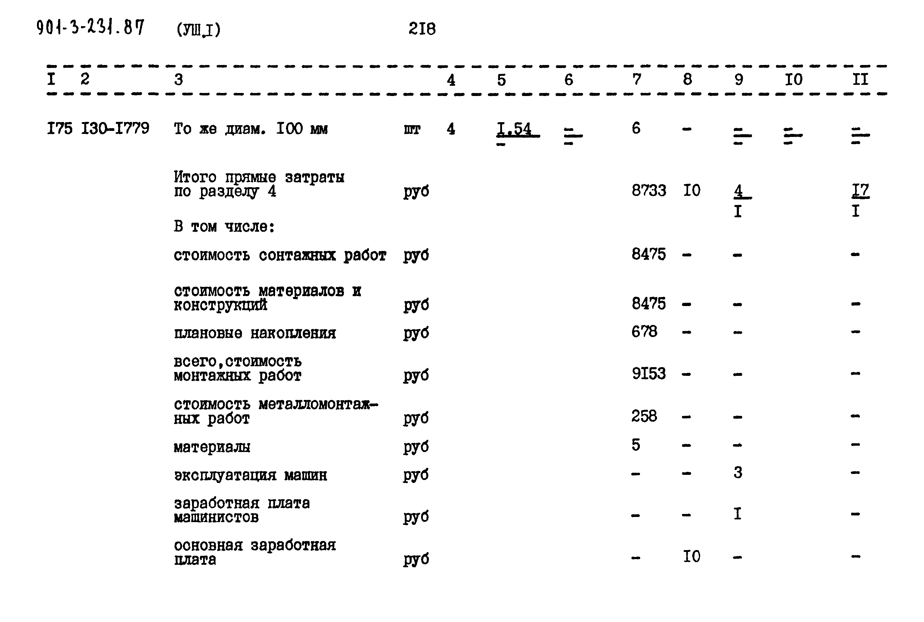 Типовой проект 901-3-232.87