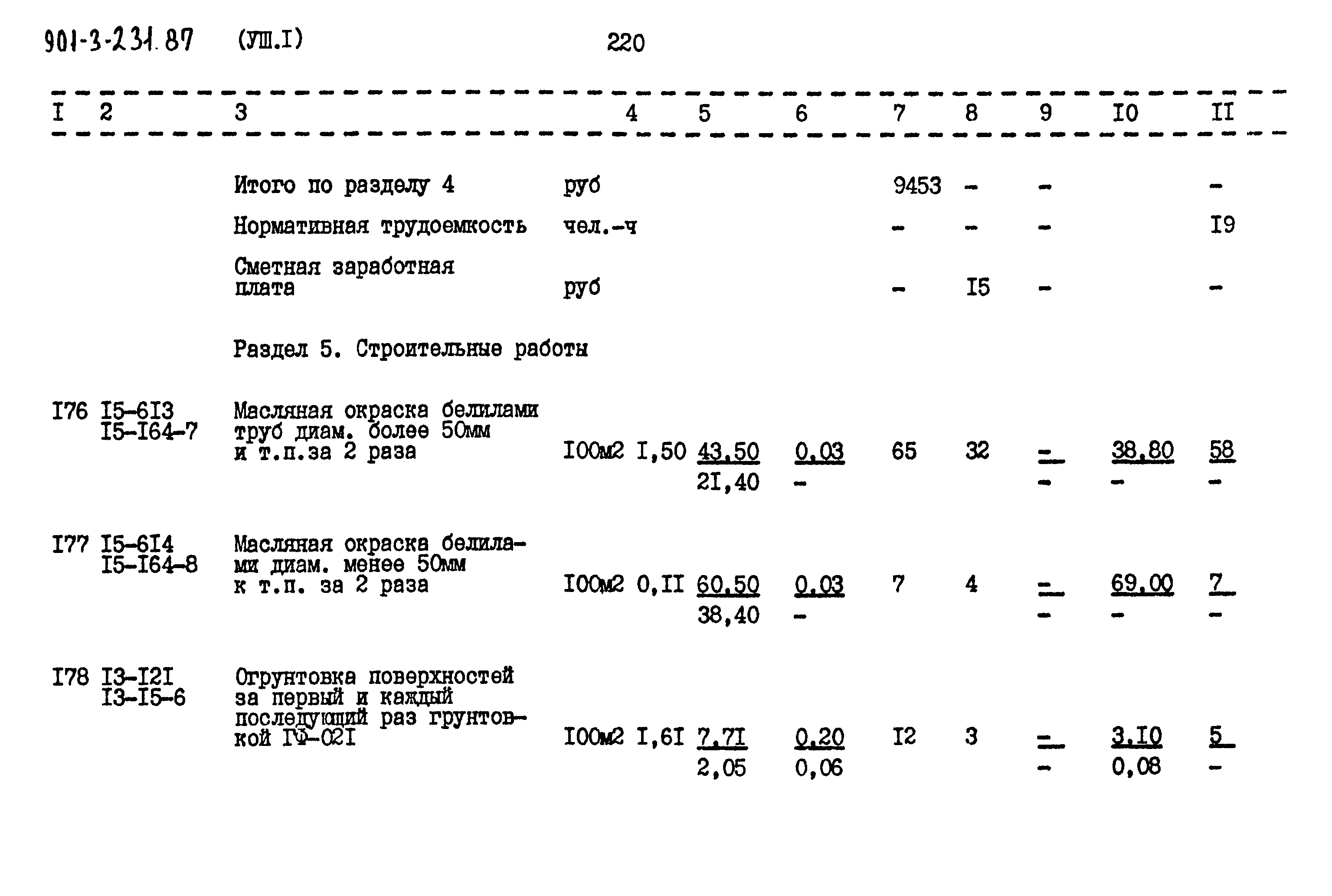 Типовой проект 901-3-232.87
