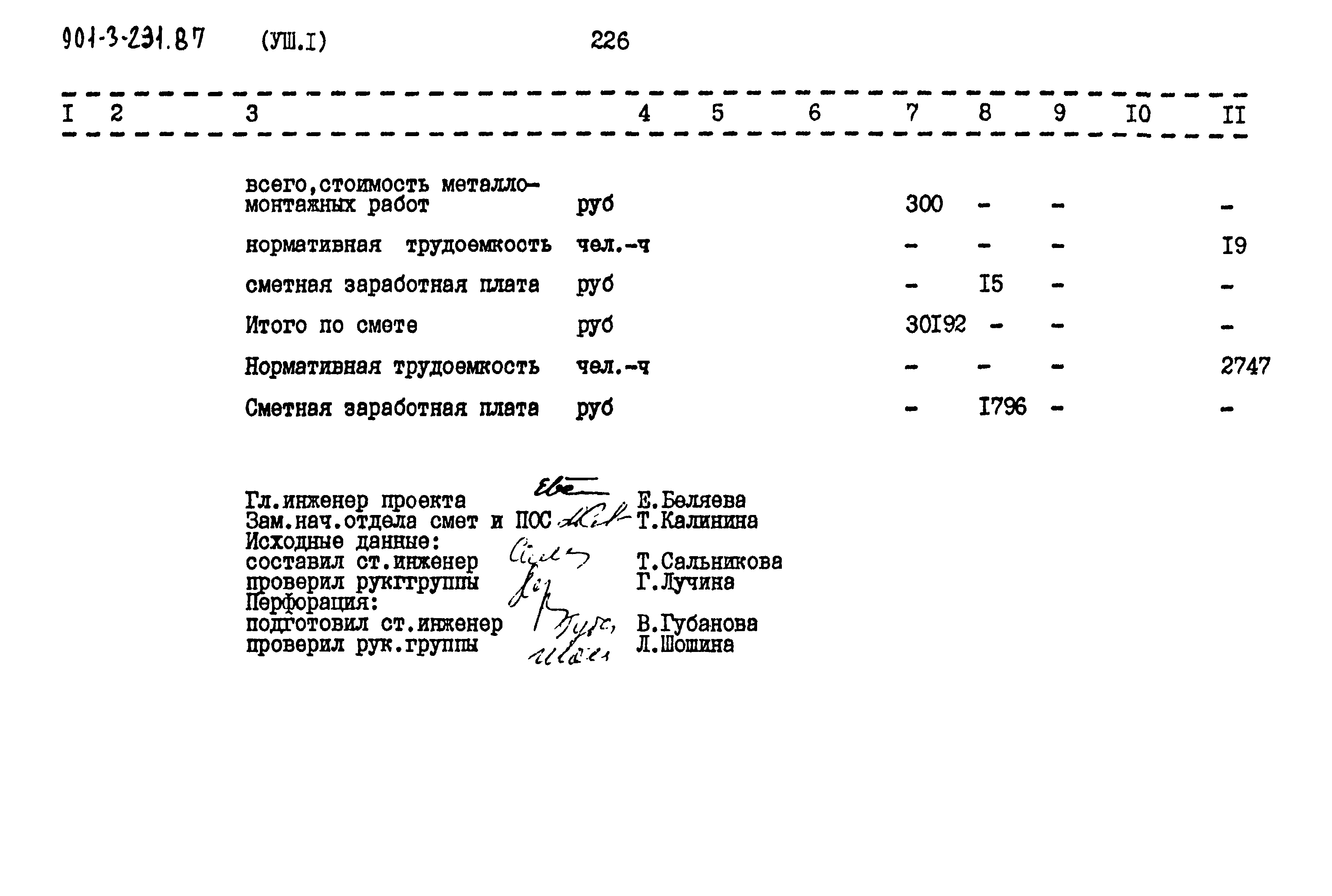 Типовой проект 901-3-232.87