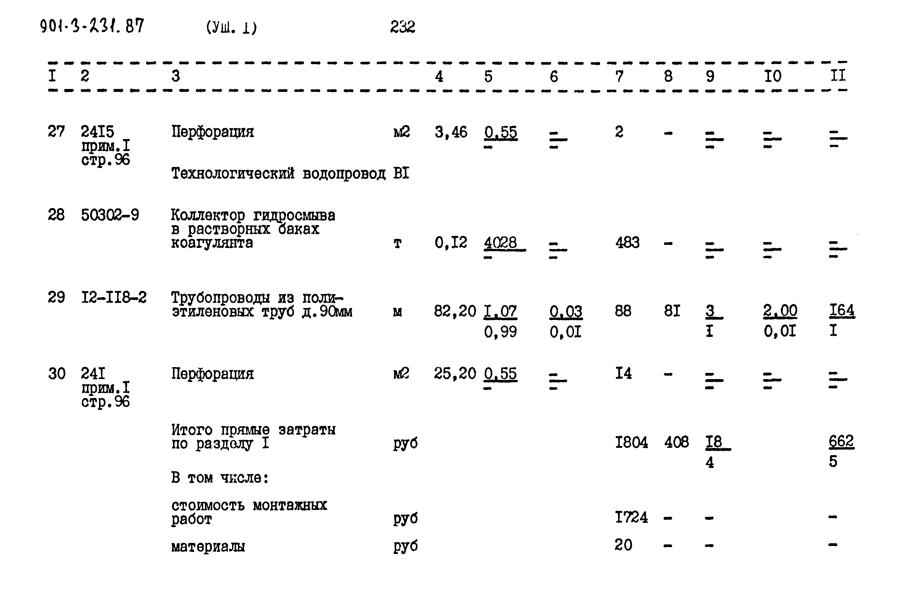 Типовой проект 901-3-232.87
