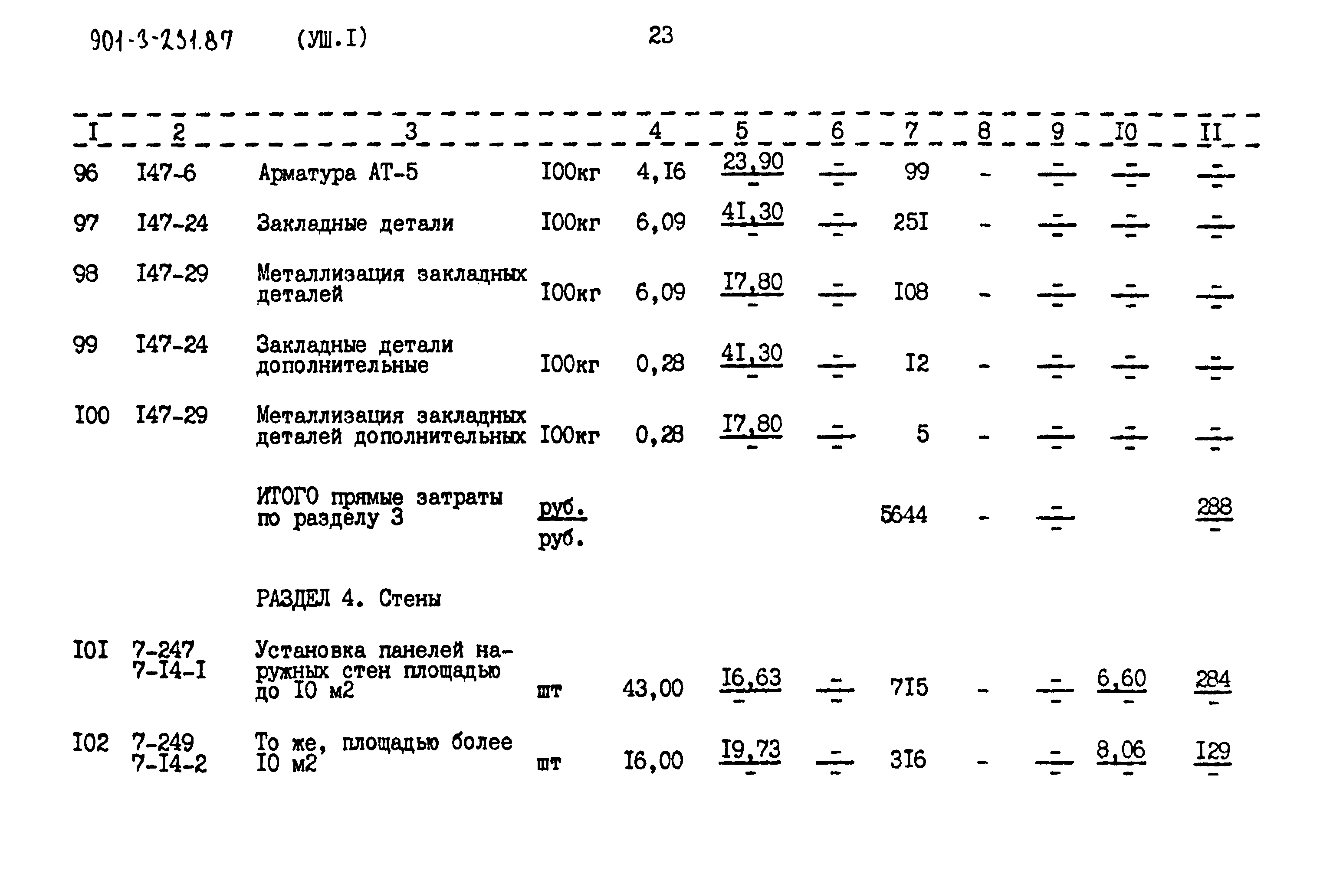 Типовой проект 901-3-232.87