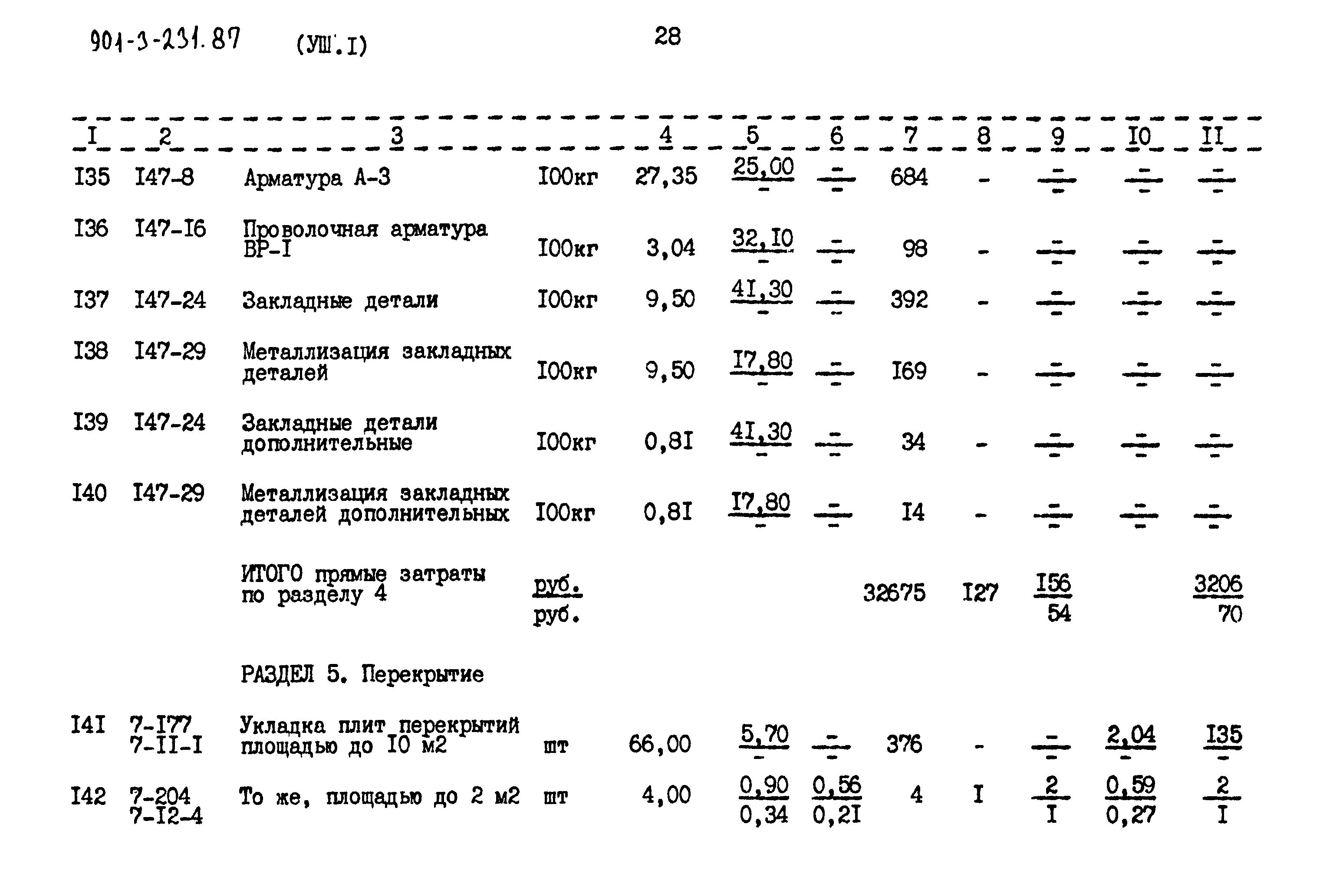 Типовой проект 901-3-232.87