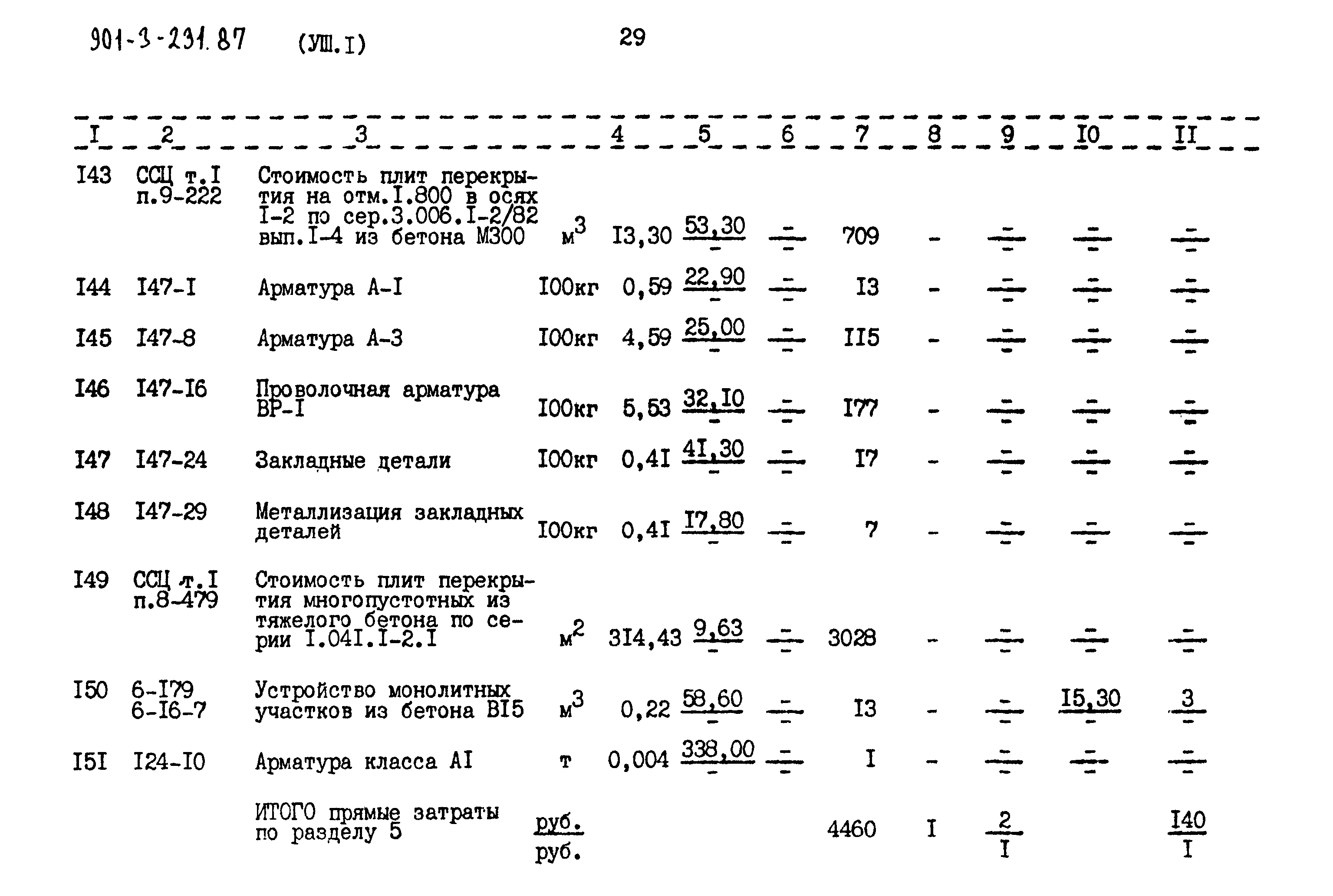 Типовой проект 901-3-232.87