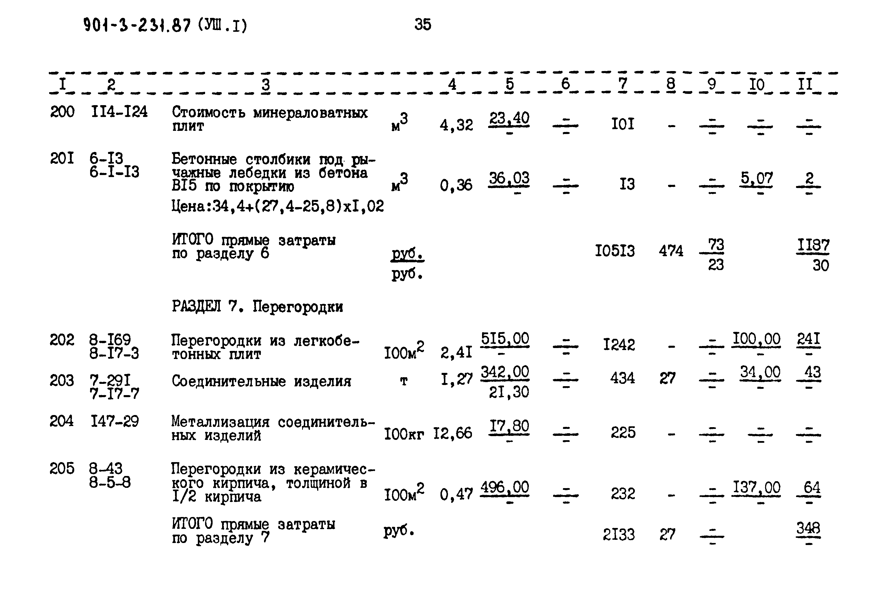 Типовой проект 901-3-232.87