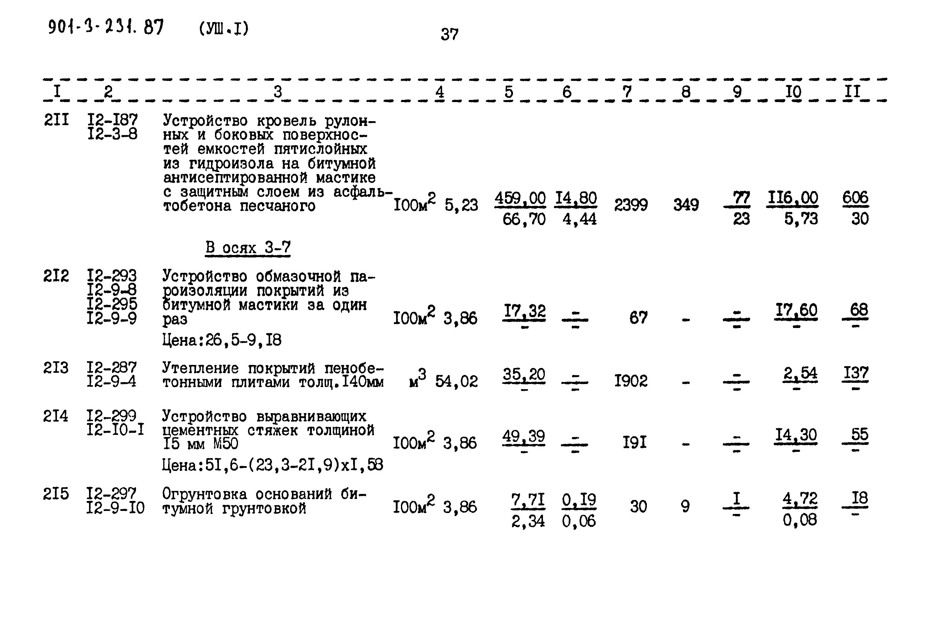 Типовой проект 901-3-232.87