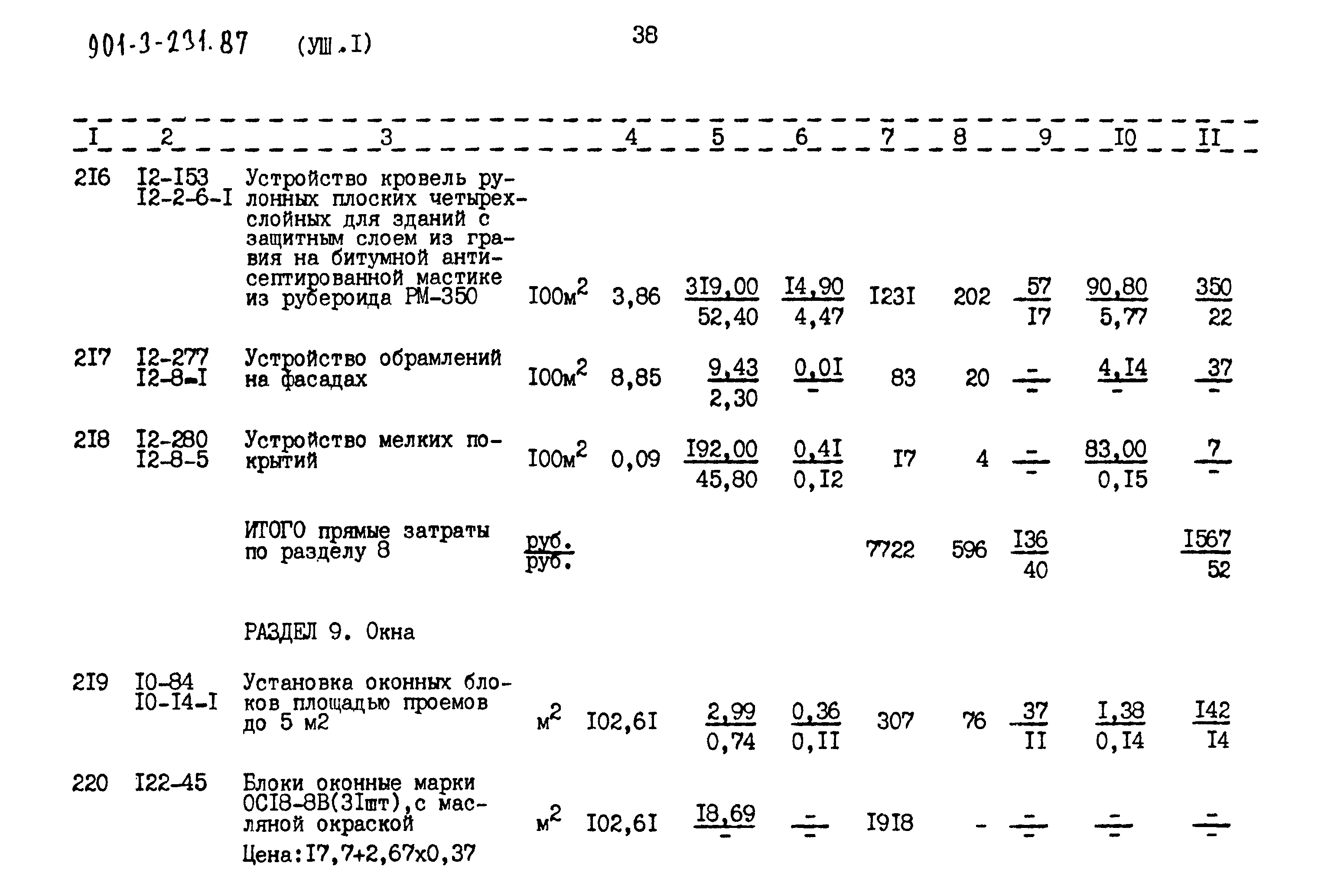 Типовой проект 901-3-232.87