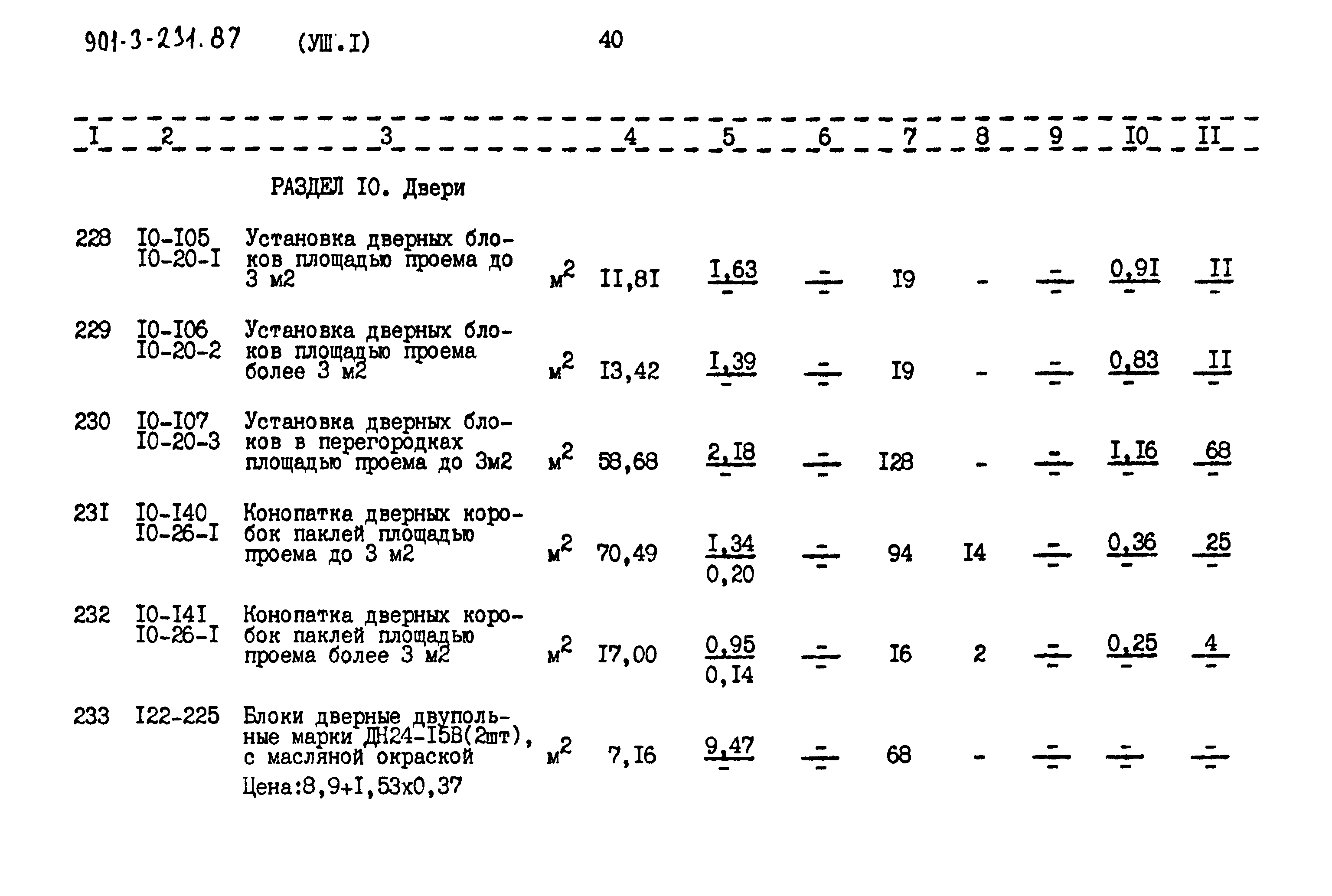 Типовой проект 901-3-232.87