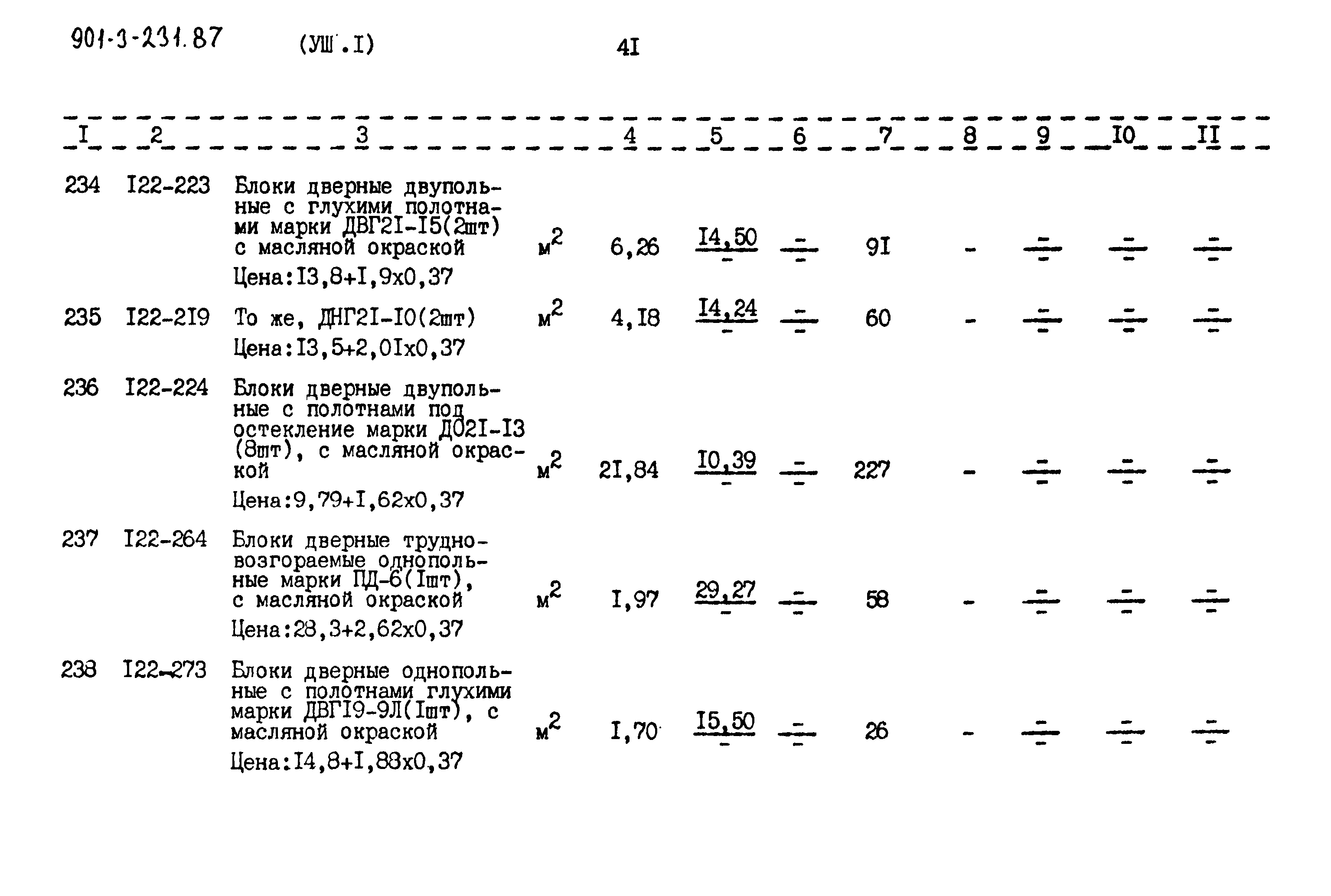 Типовой проект 901-3-232.87