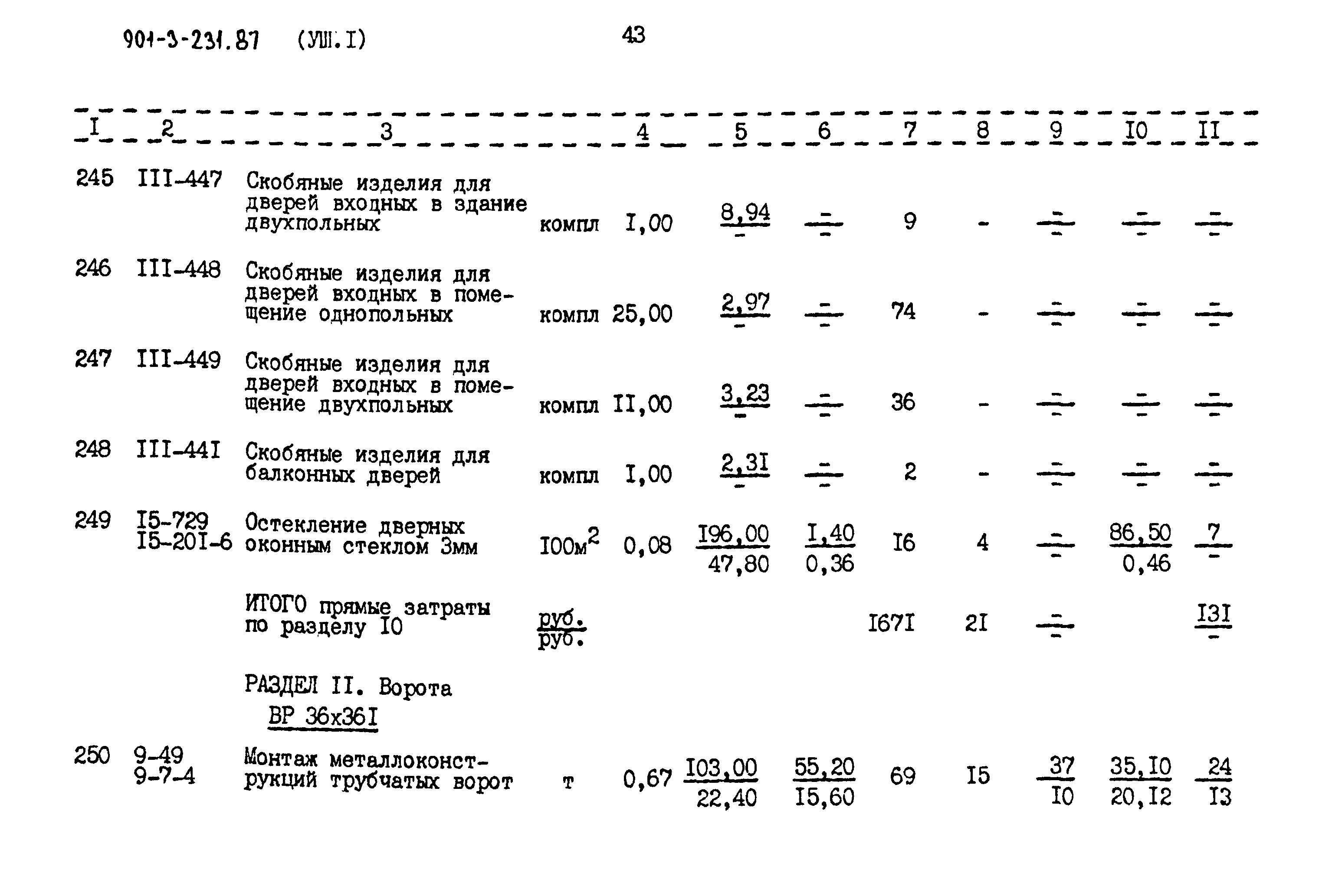 Типовой проект 901-3-232.87
