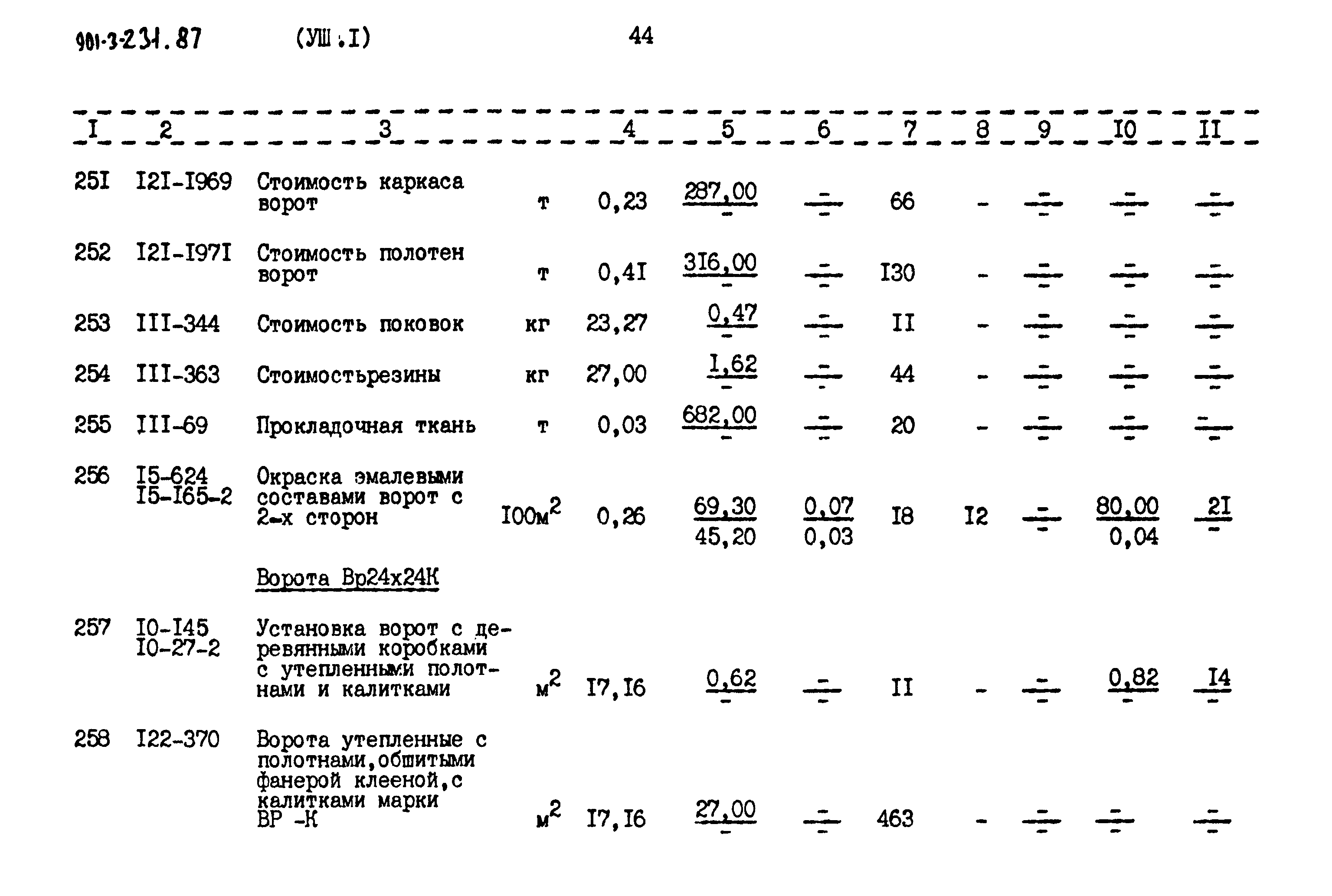 Типовой проект 901-3-232.87