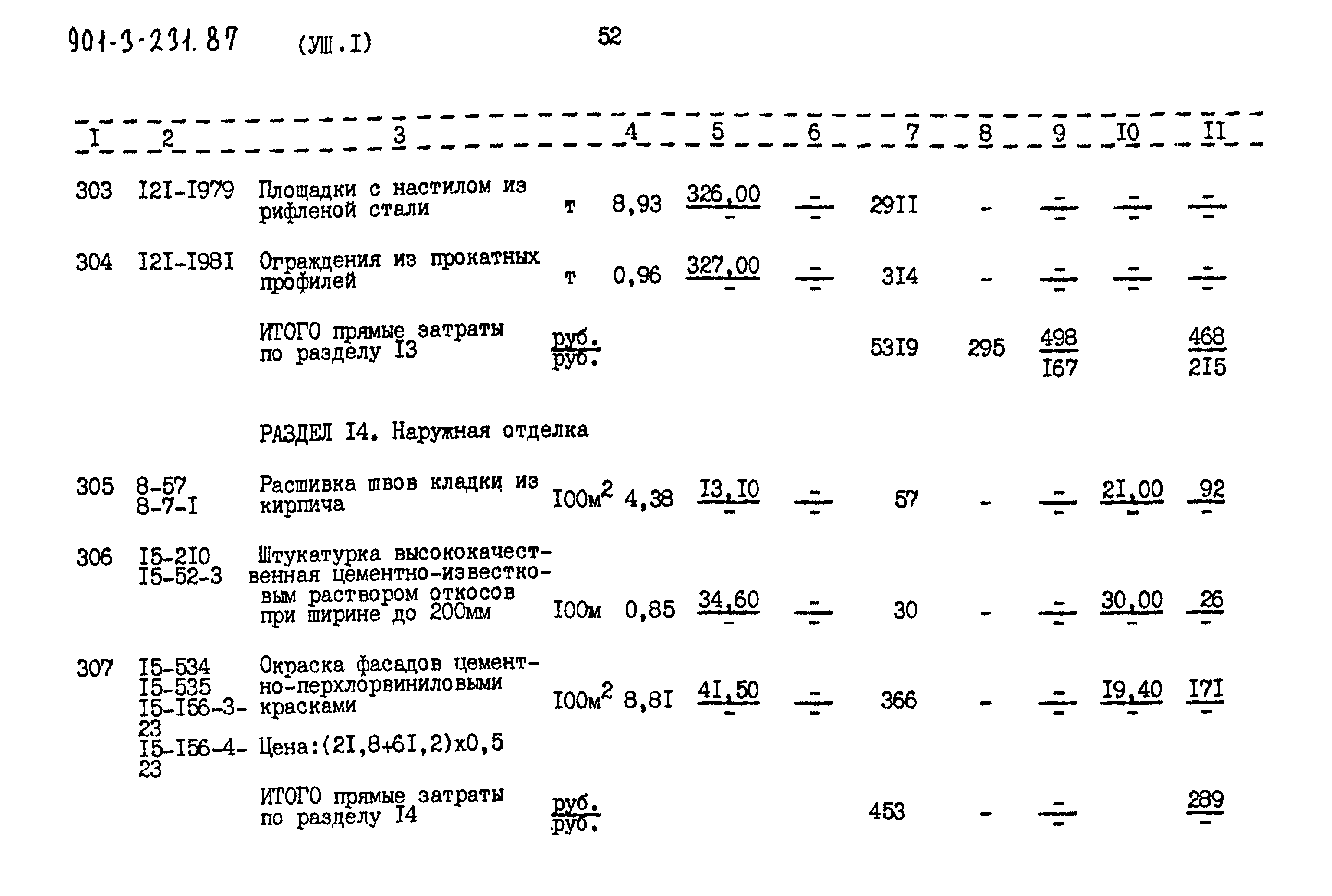 Типовой проект 901-3-232.87