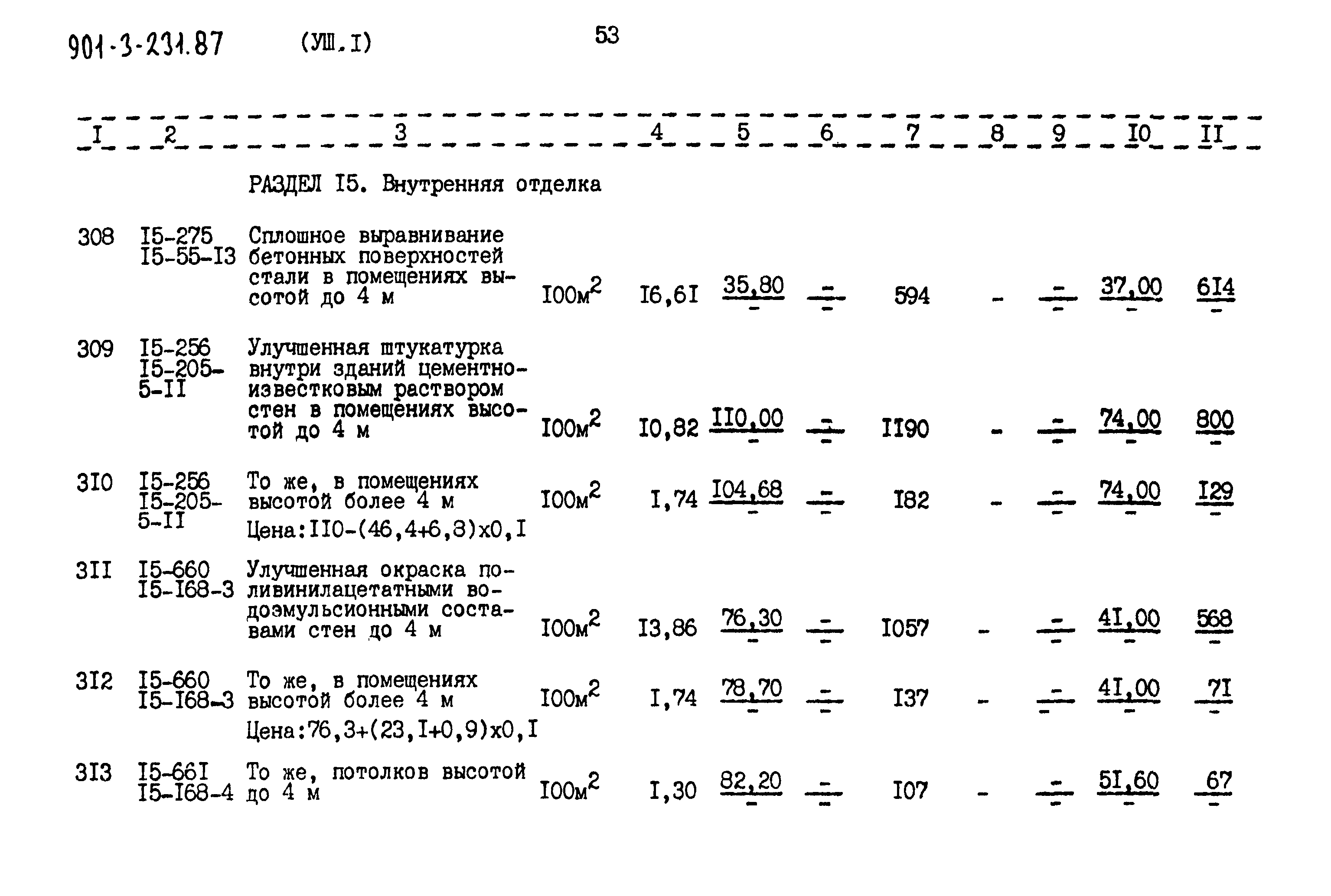 Типовой проект 901-3-232.87