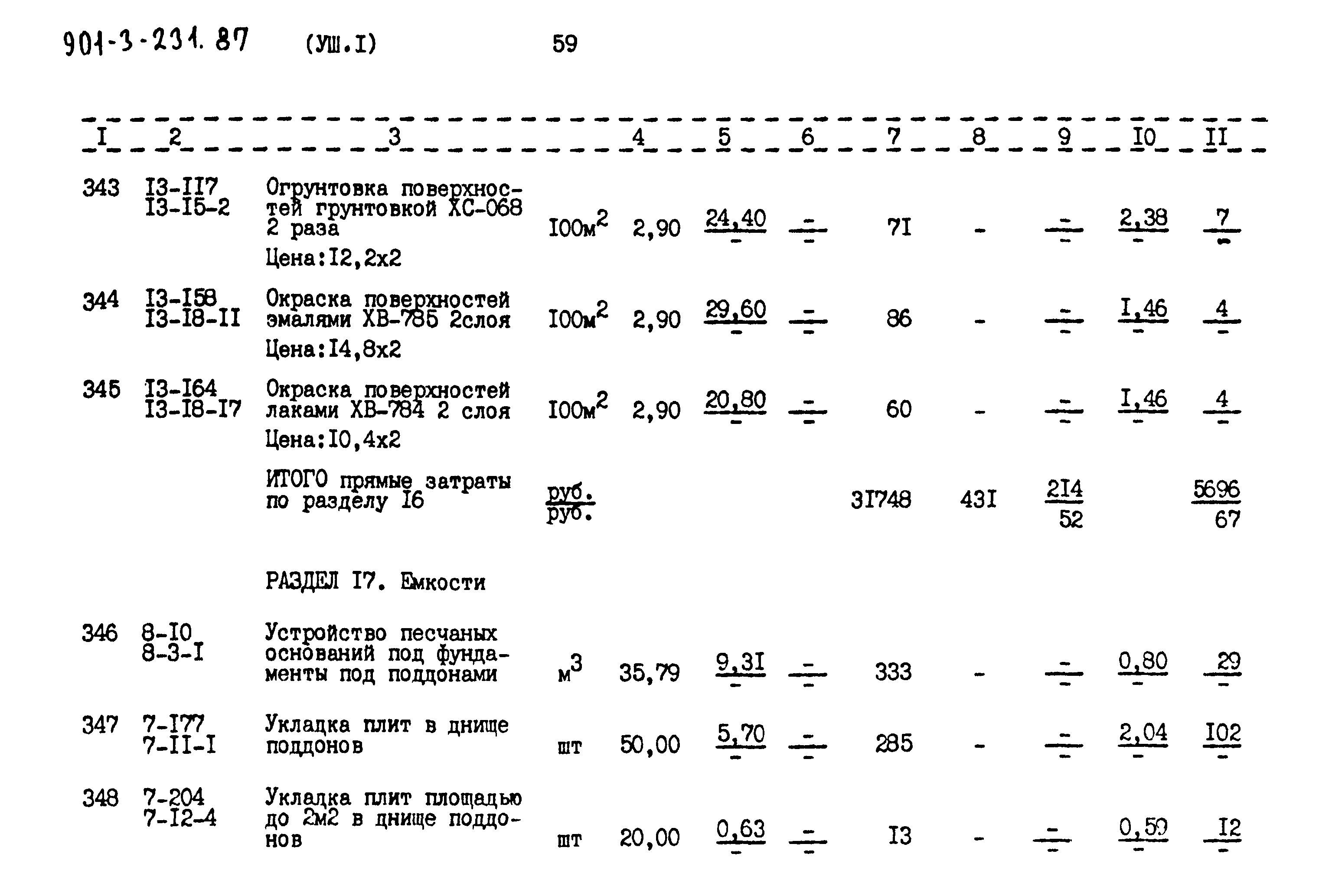 Типовой проект 901-3-232.87