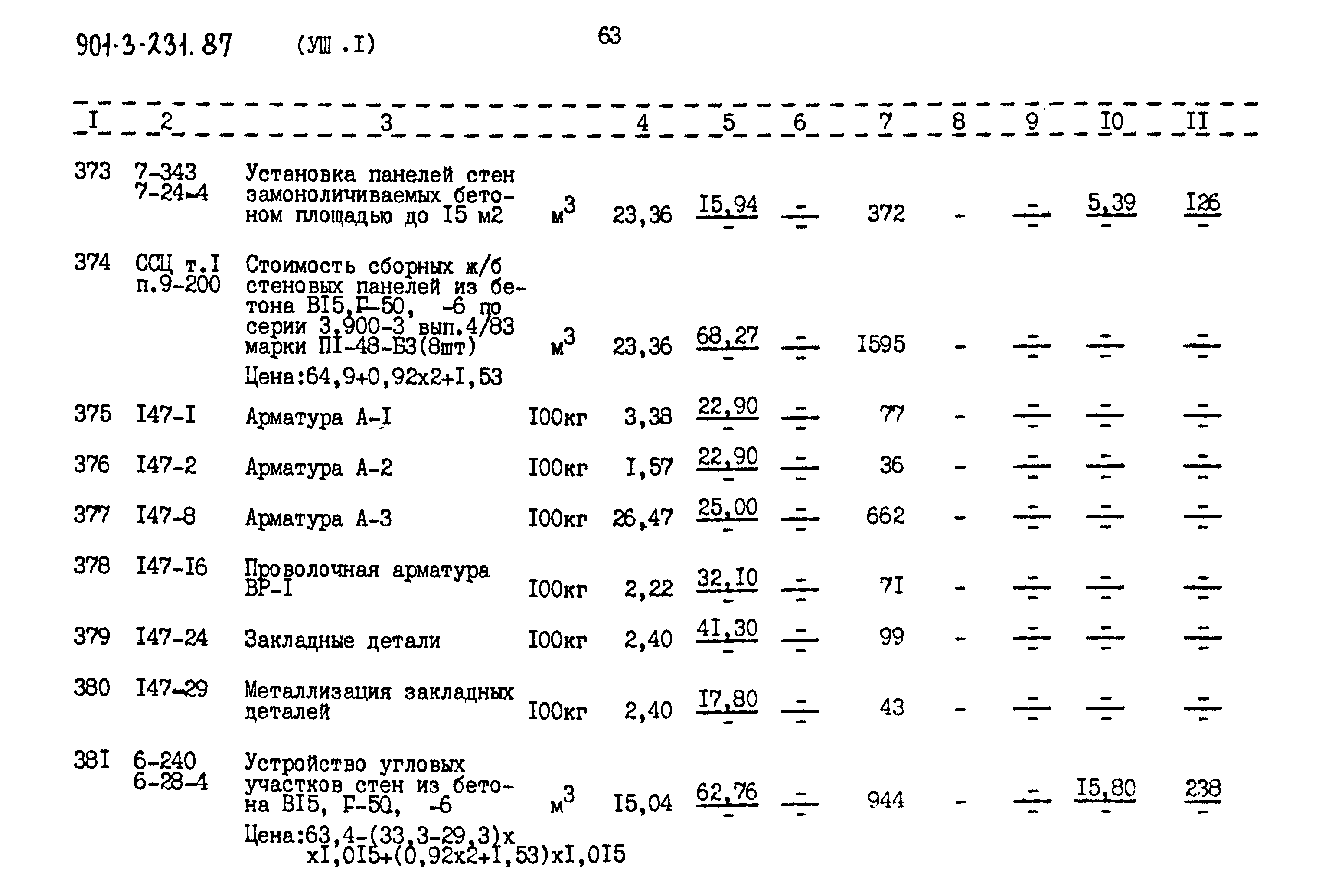 Типовой проект 901-3-232.87