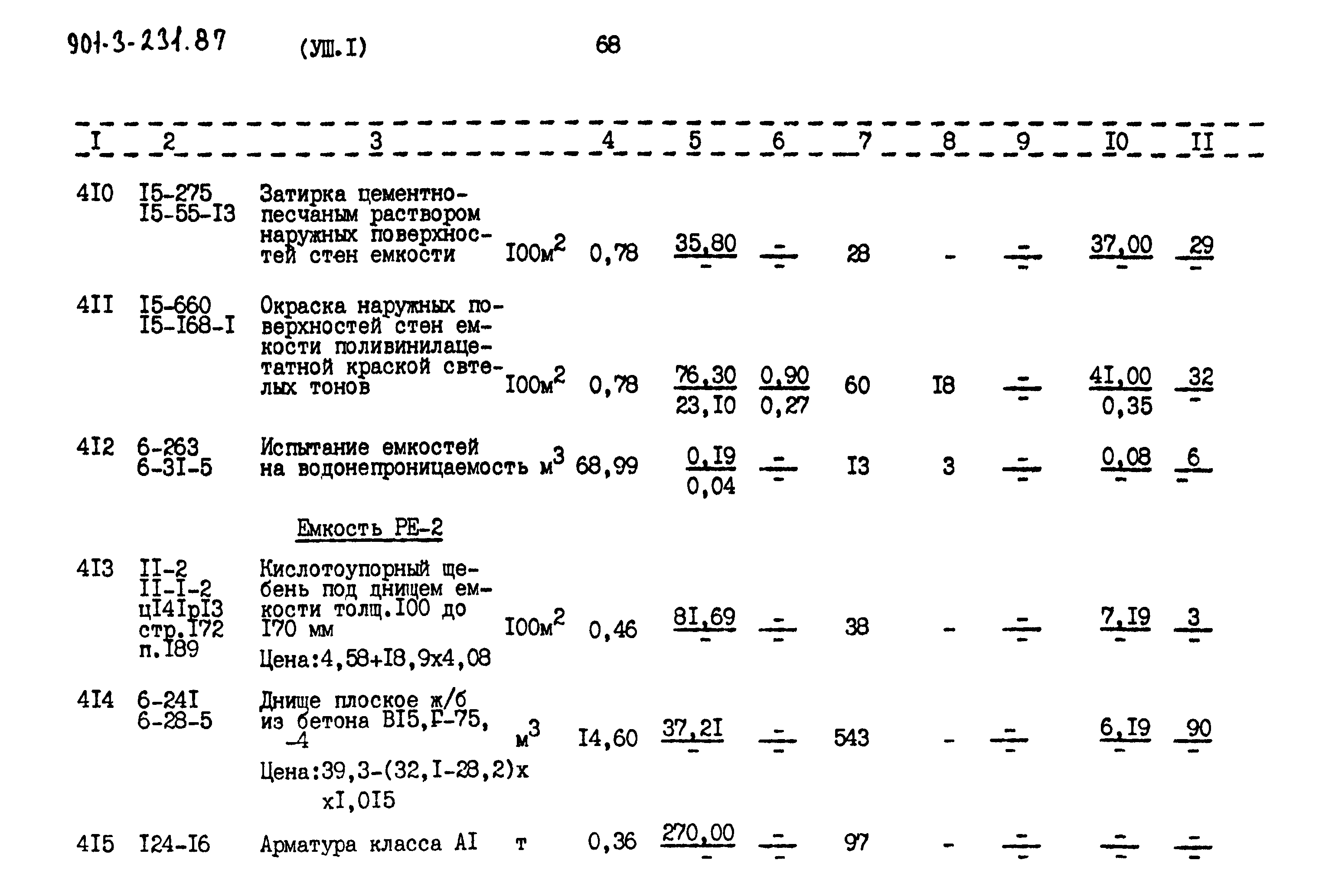 Типовой проект 901-3-232.87