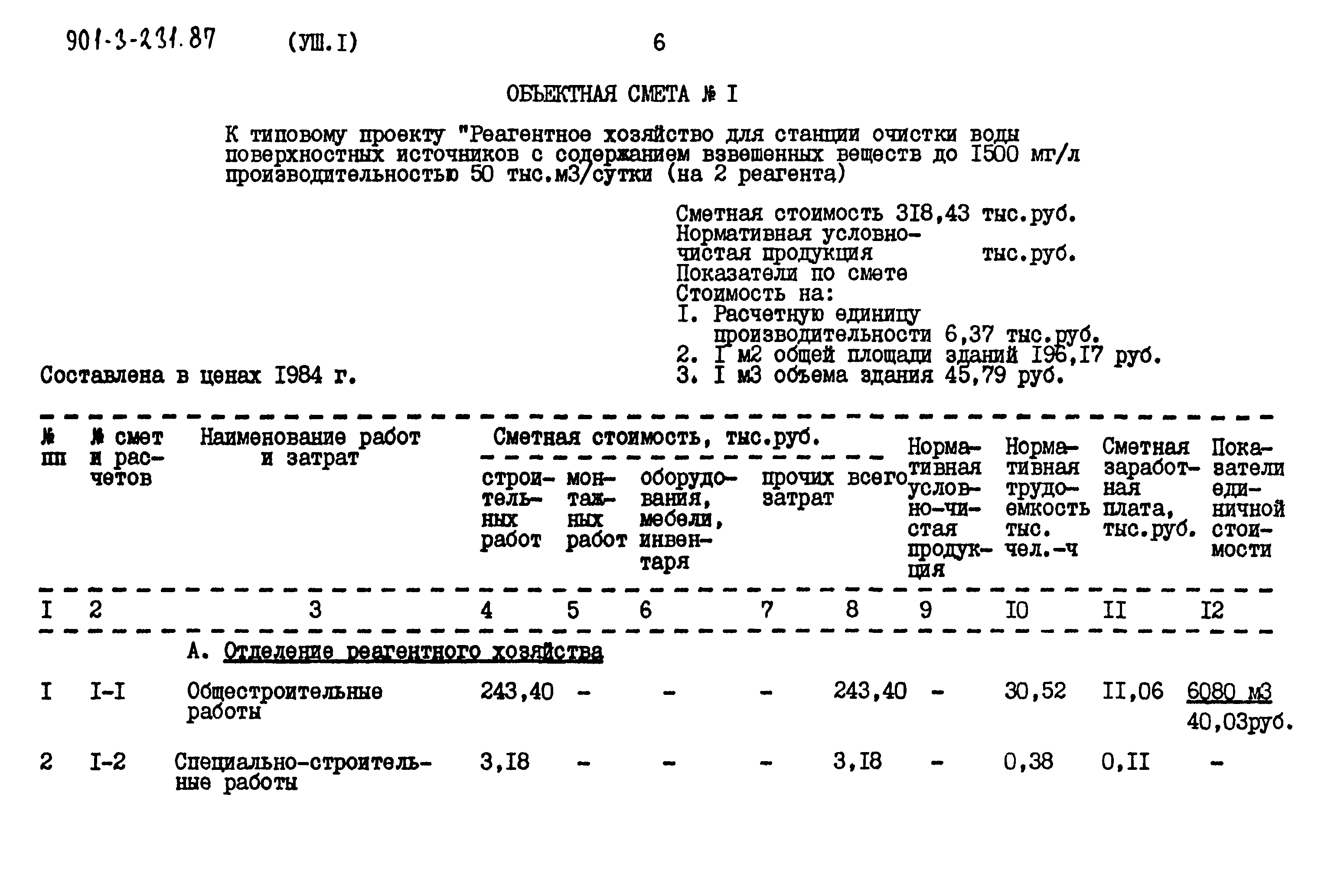 Типовой проект 901-3-232.87