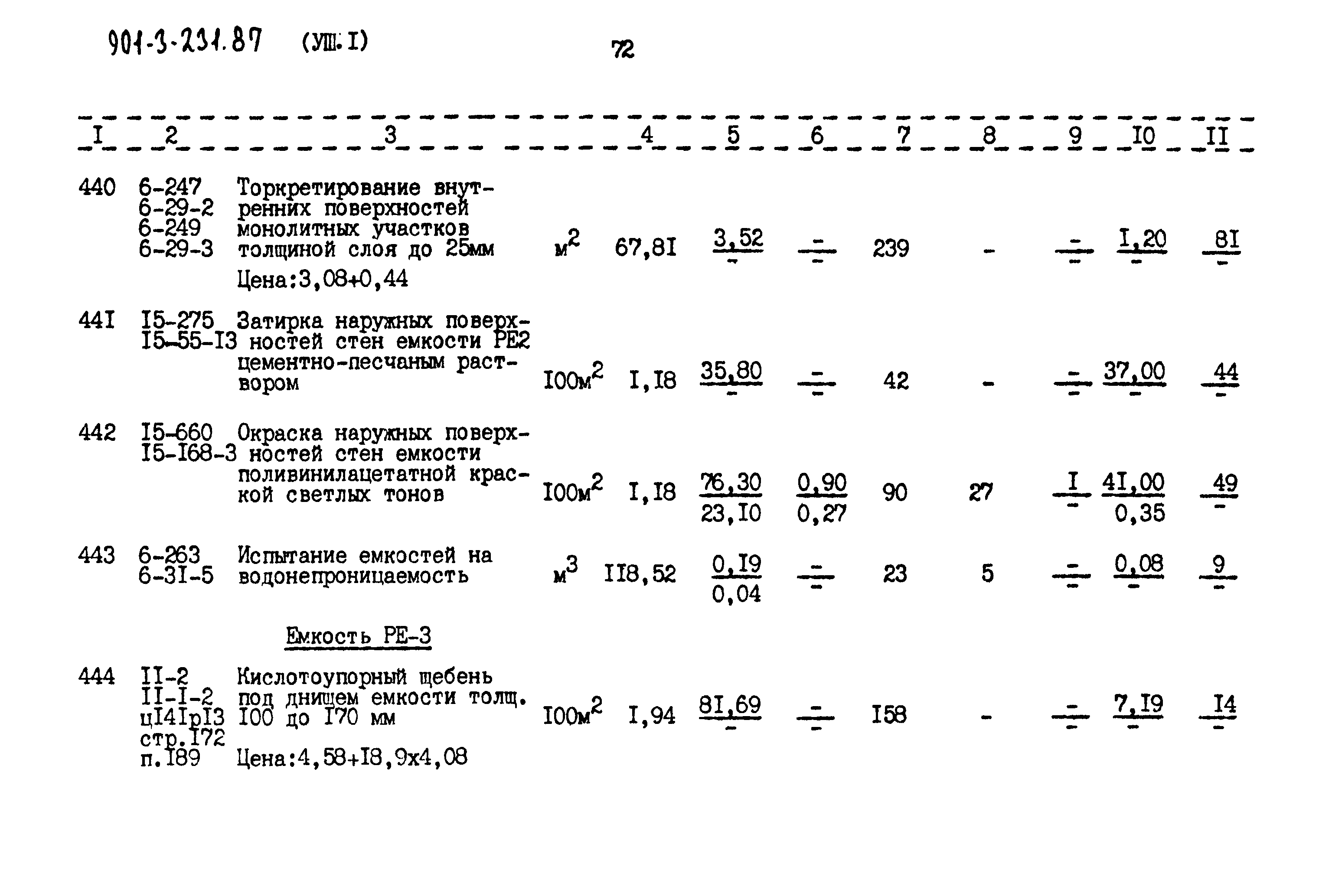 Типовой проект 901-3-232.87