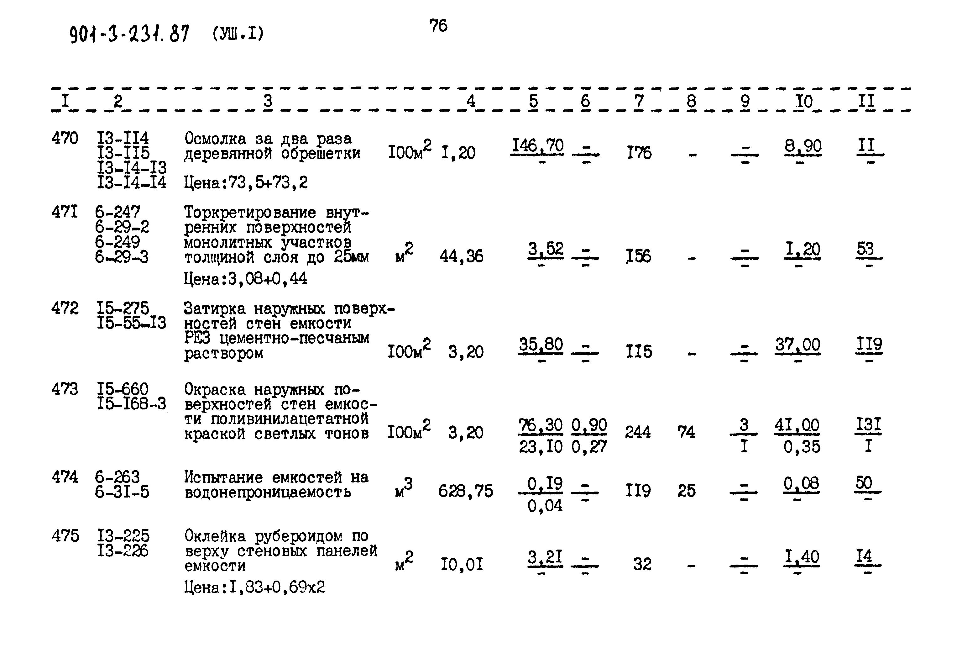 Типовой проект 901-3-232.87