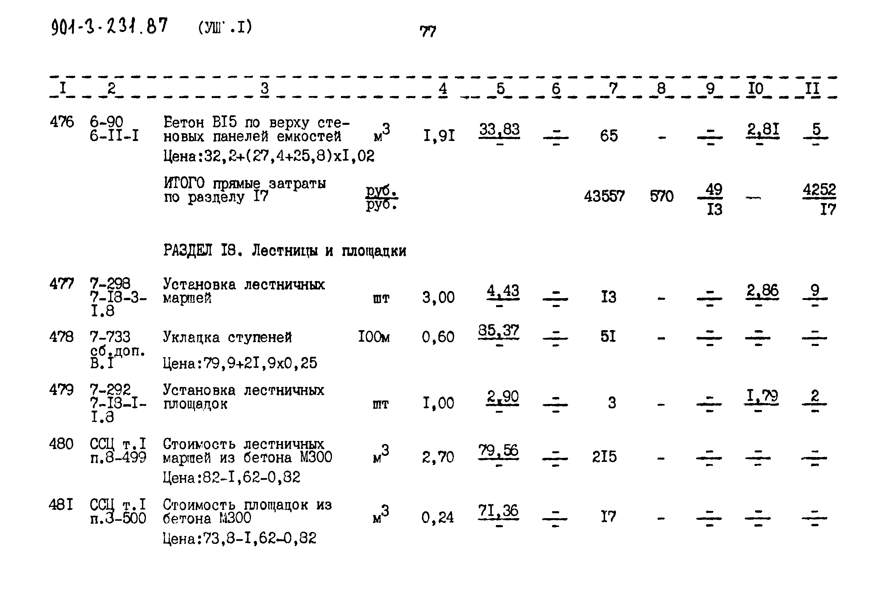 Типовой проект 901-3-232.87