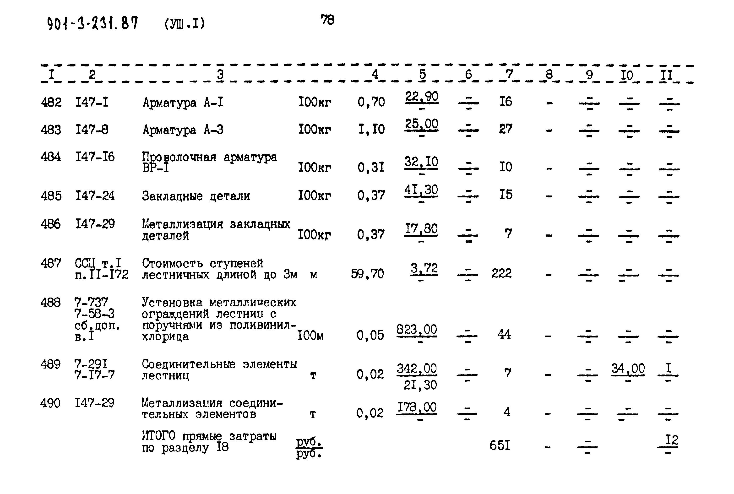 Типовой проект 901-3-232.87