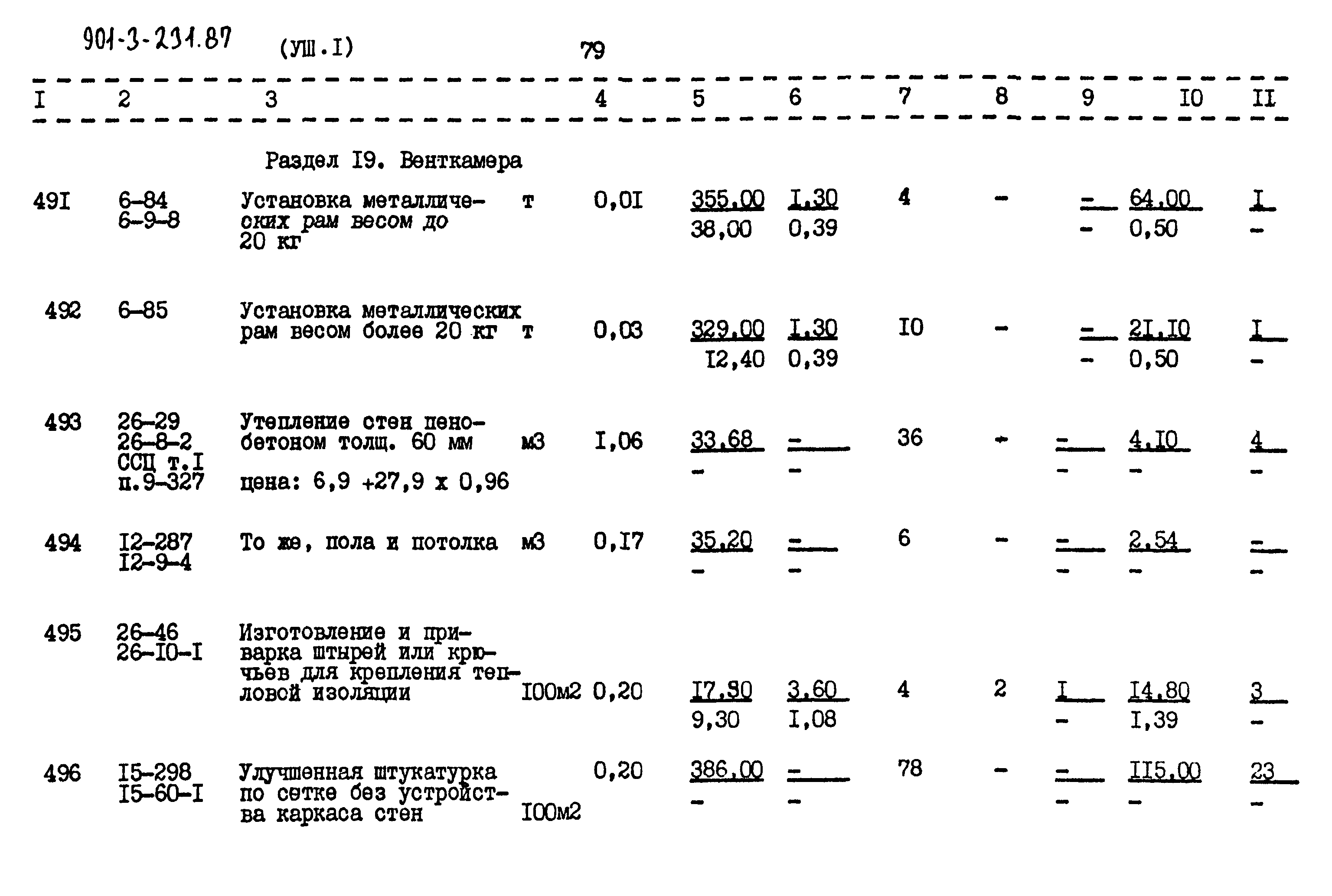 Типовой проект 901-3-232.87
