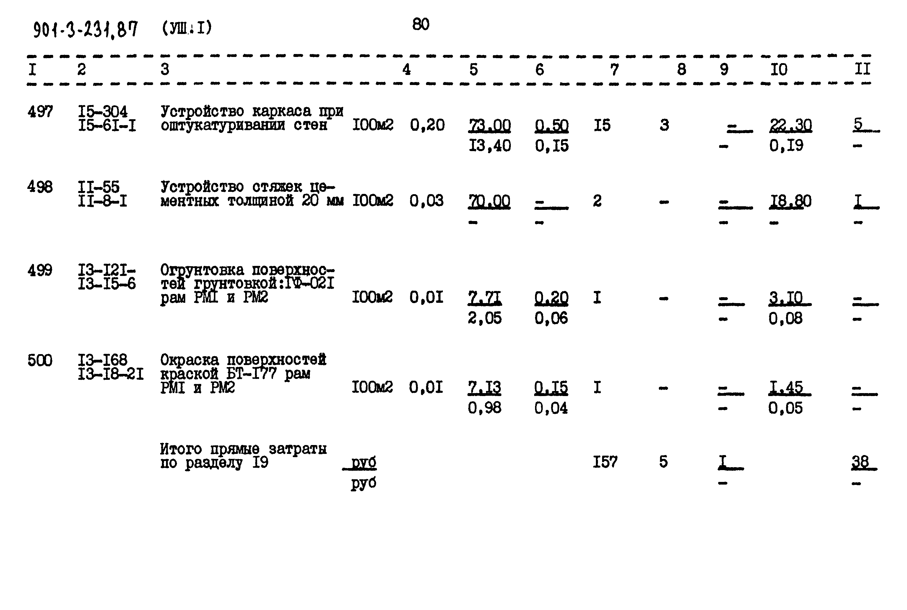 Типовой проект 901-3-232.87