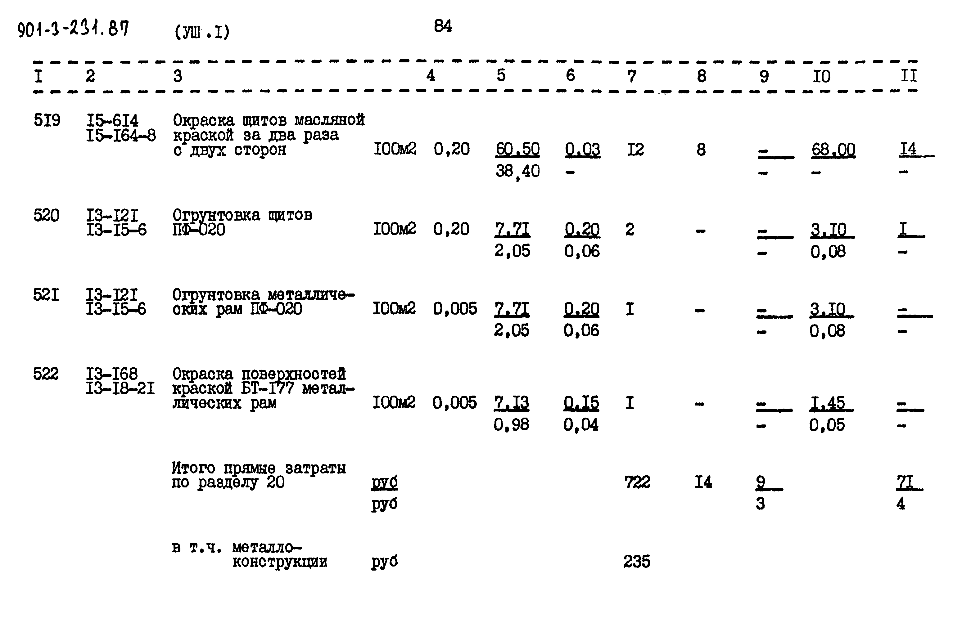 Типовой проект 901-3-232.87