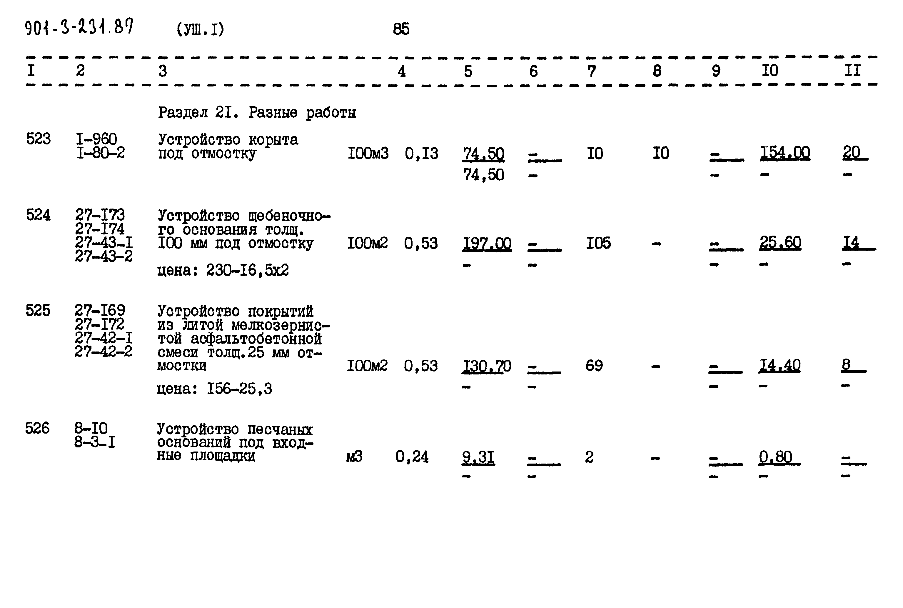 Типовой проект 901-3-232.87
