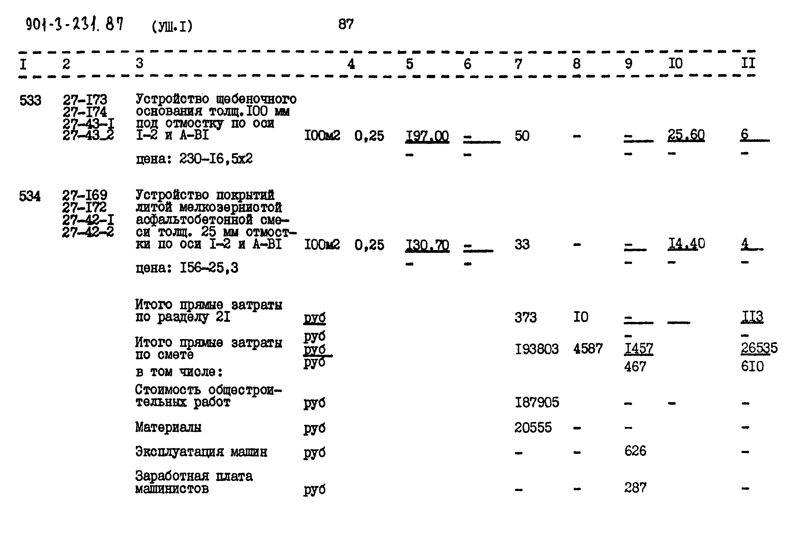 Типовой проект 901-3-232.87