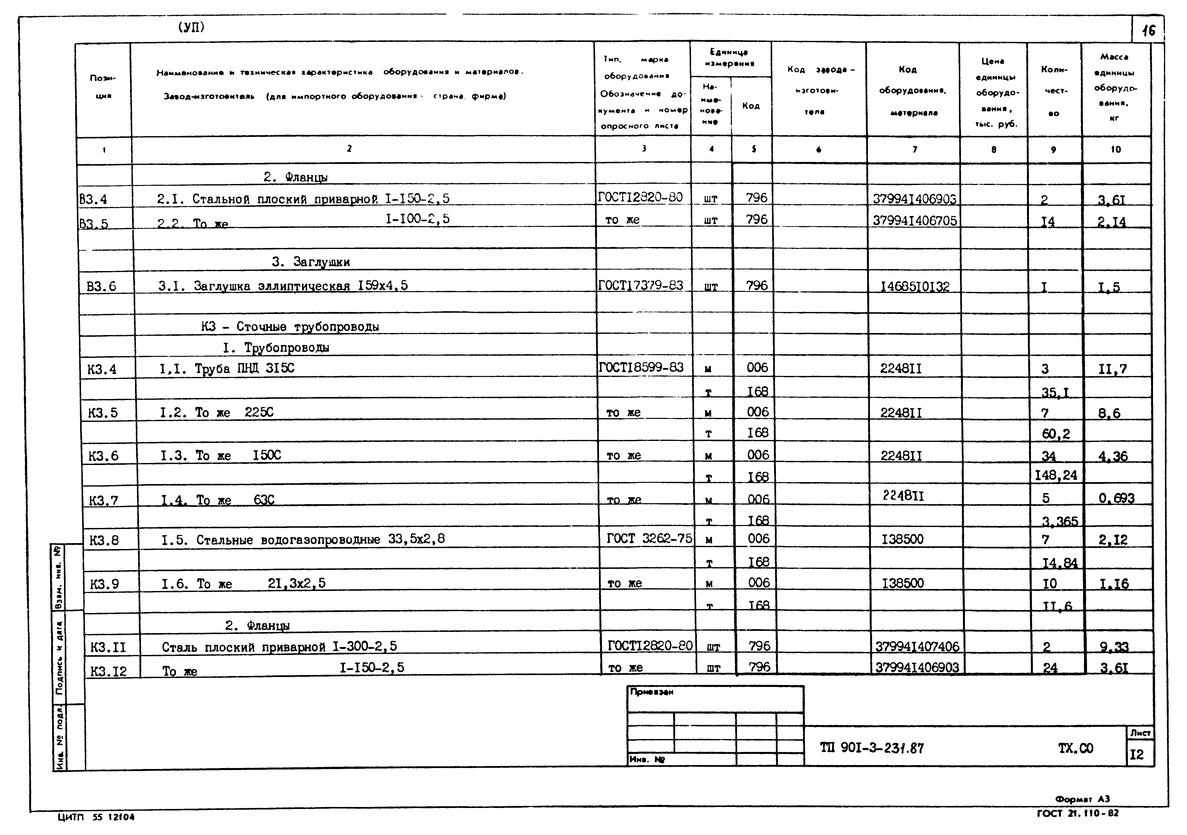 Типовой проект 901-3-232.87