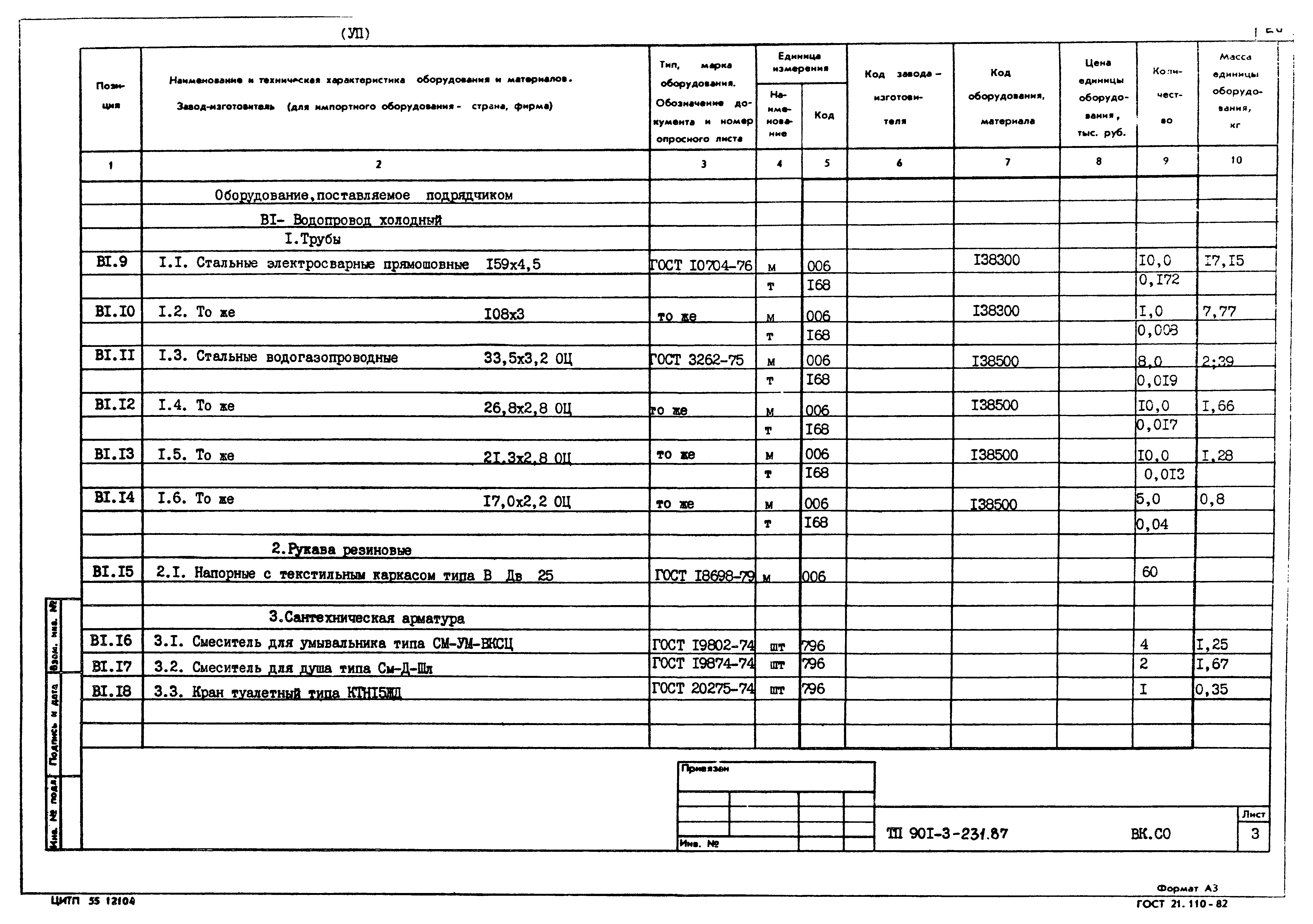 Типовой проект 901-3-232.87