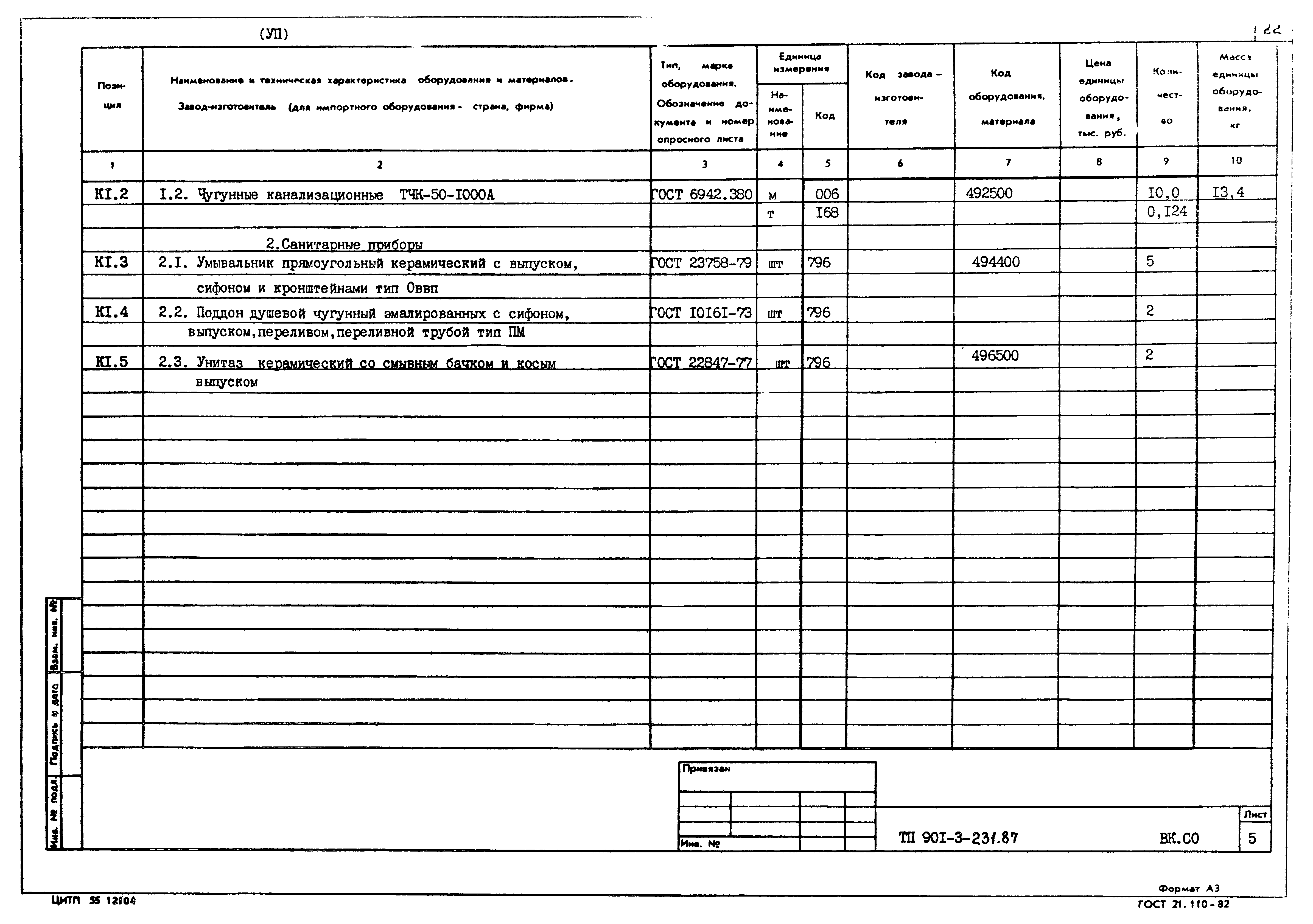 Типовой проект 901-3-232.87