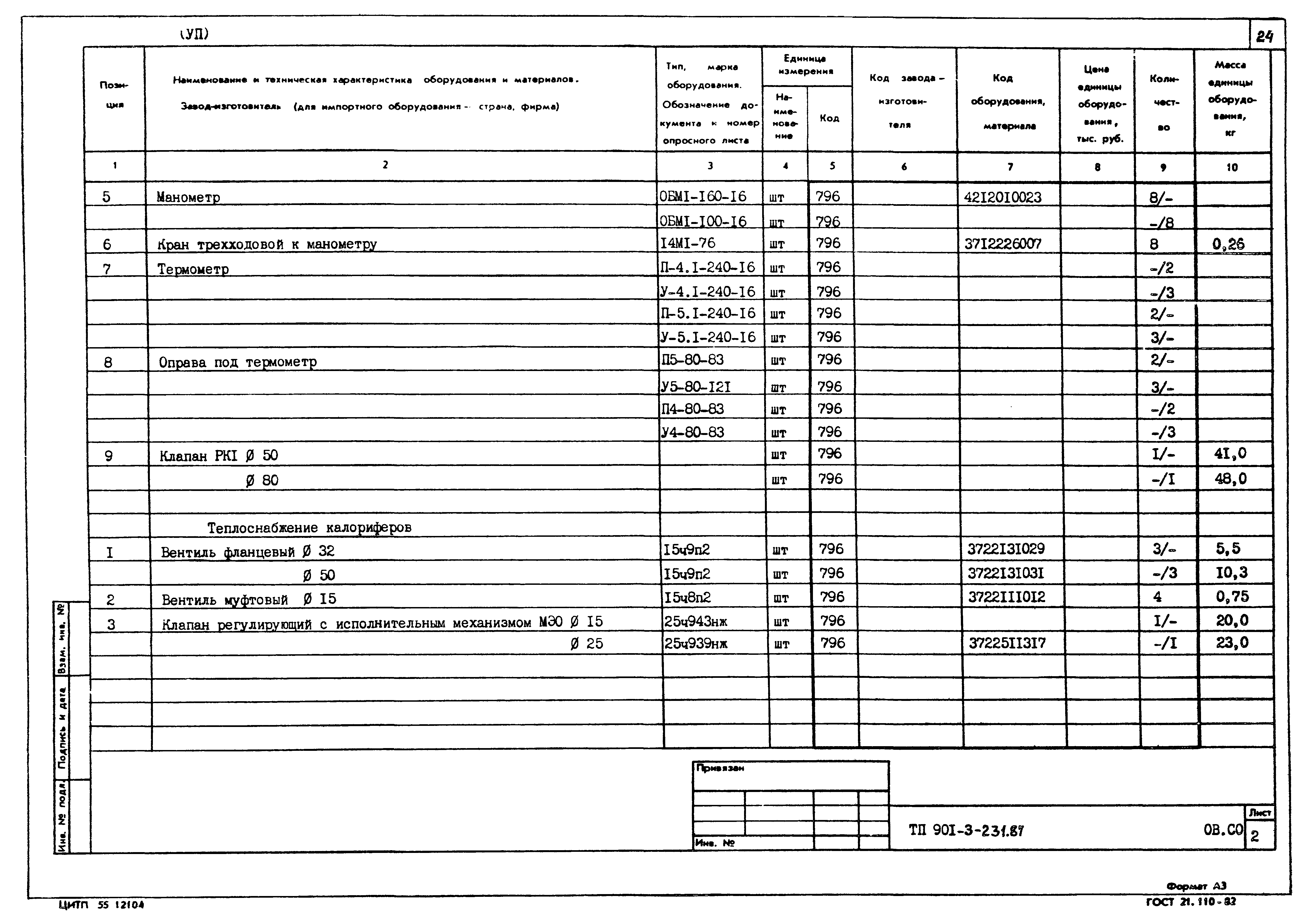 Типовой проект 901-3-232.87
