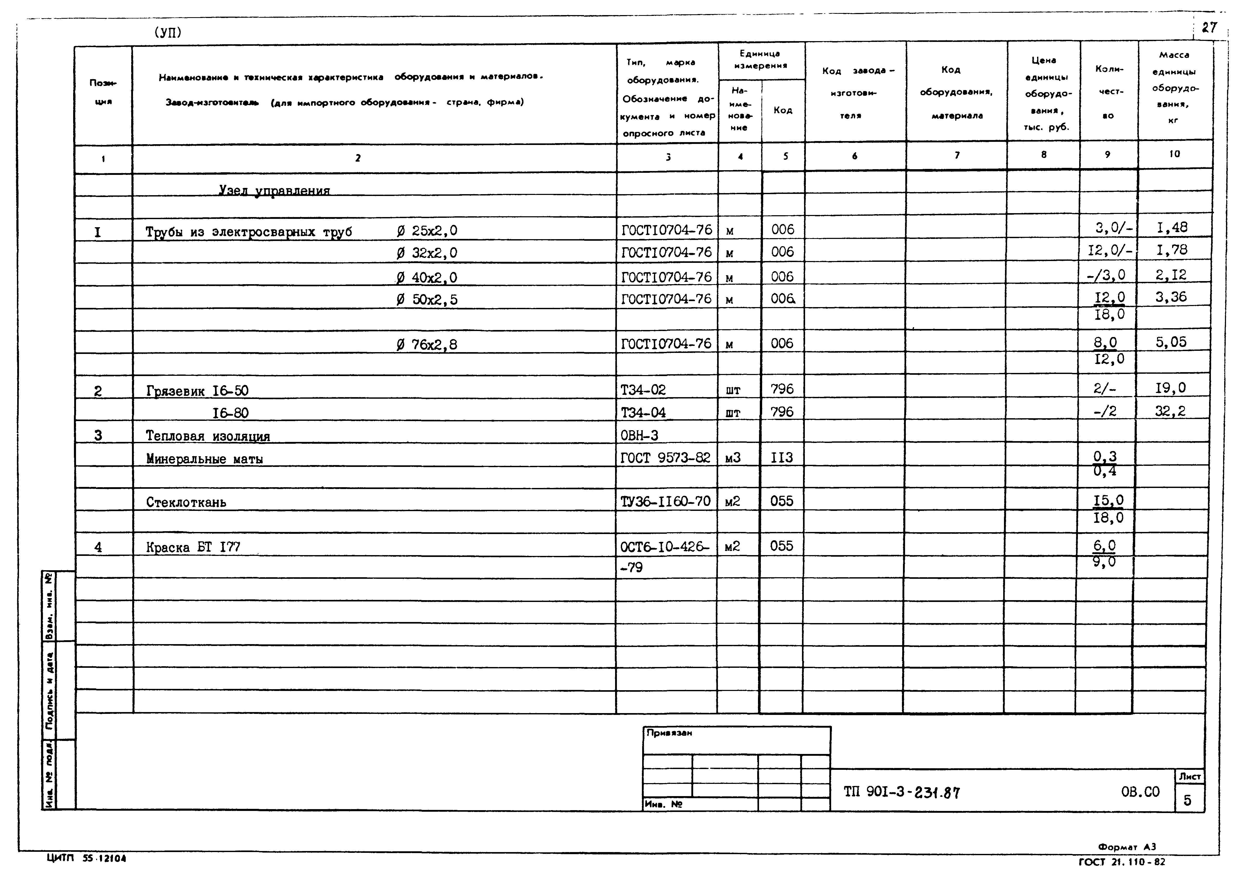 Типовой проект 901-3-232.87