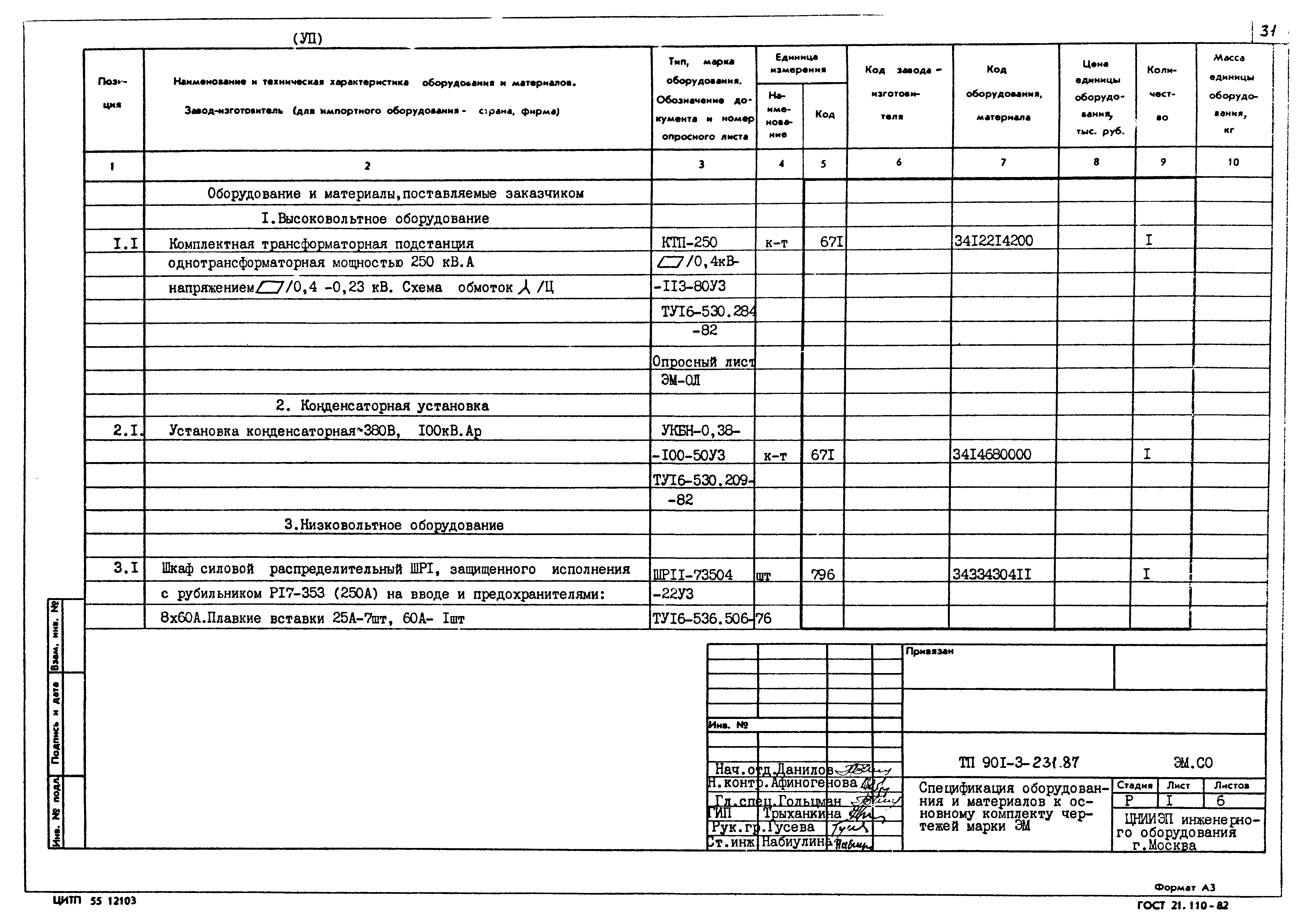 Типовой проект 901-3-232.87