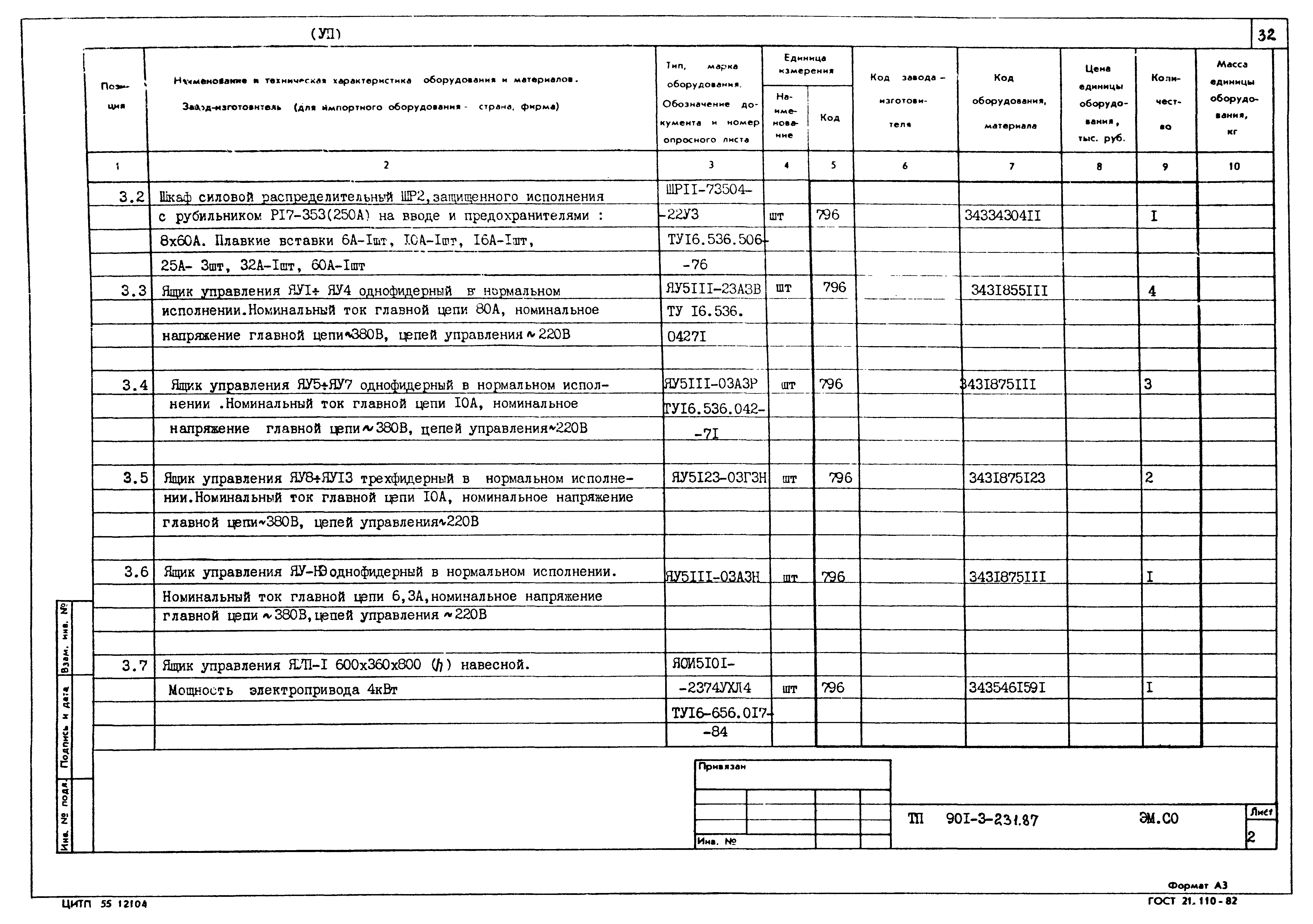 Типовой проект 901-3-232.87