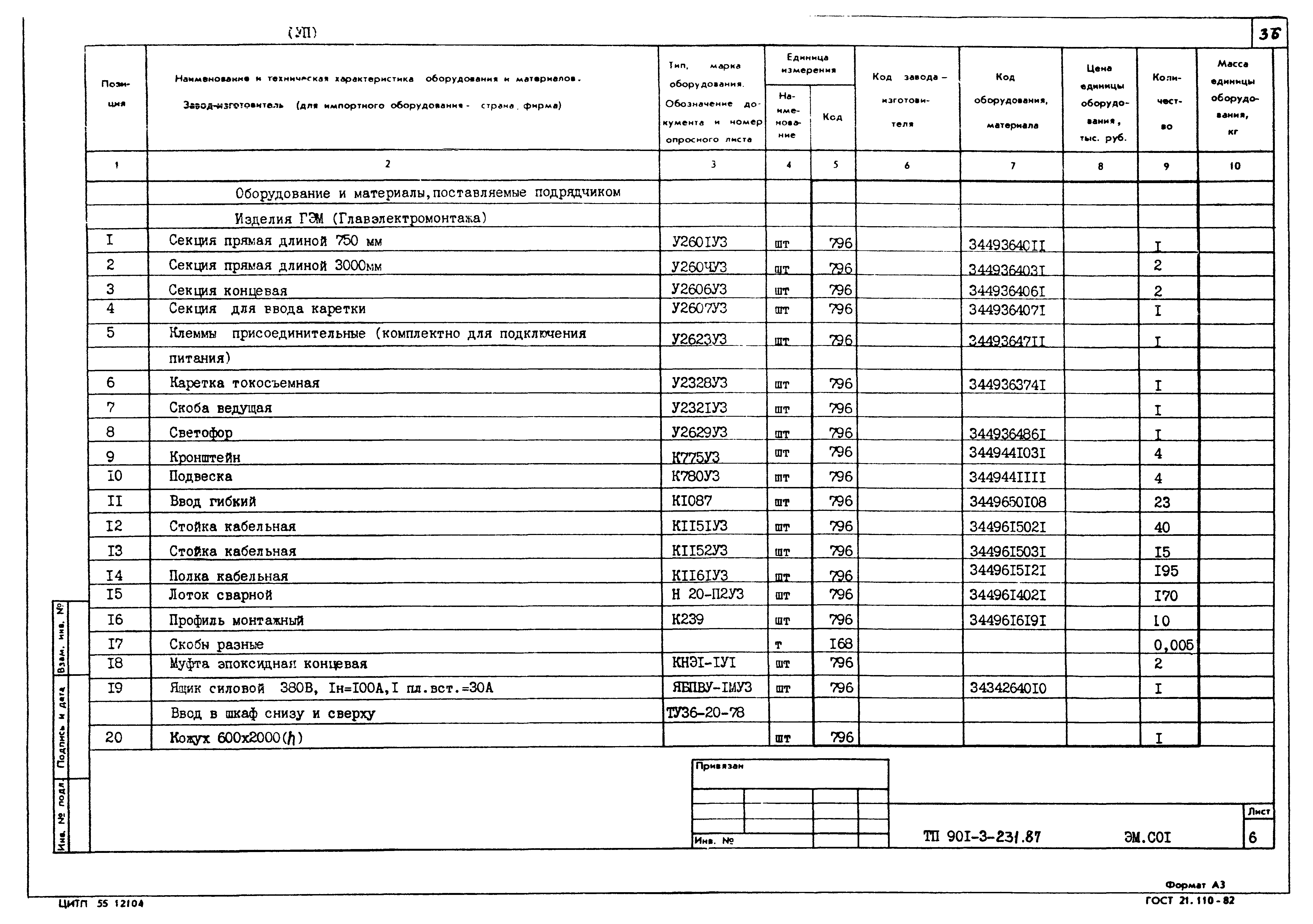 Типовой проект 901-3-232.87