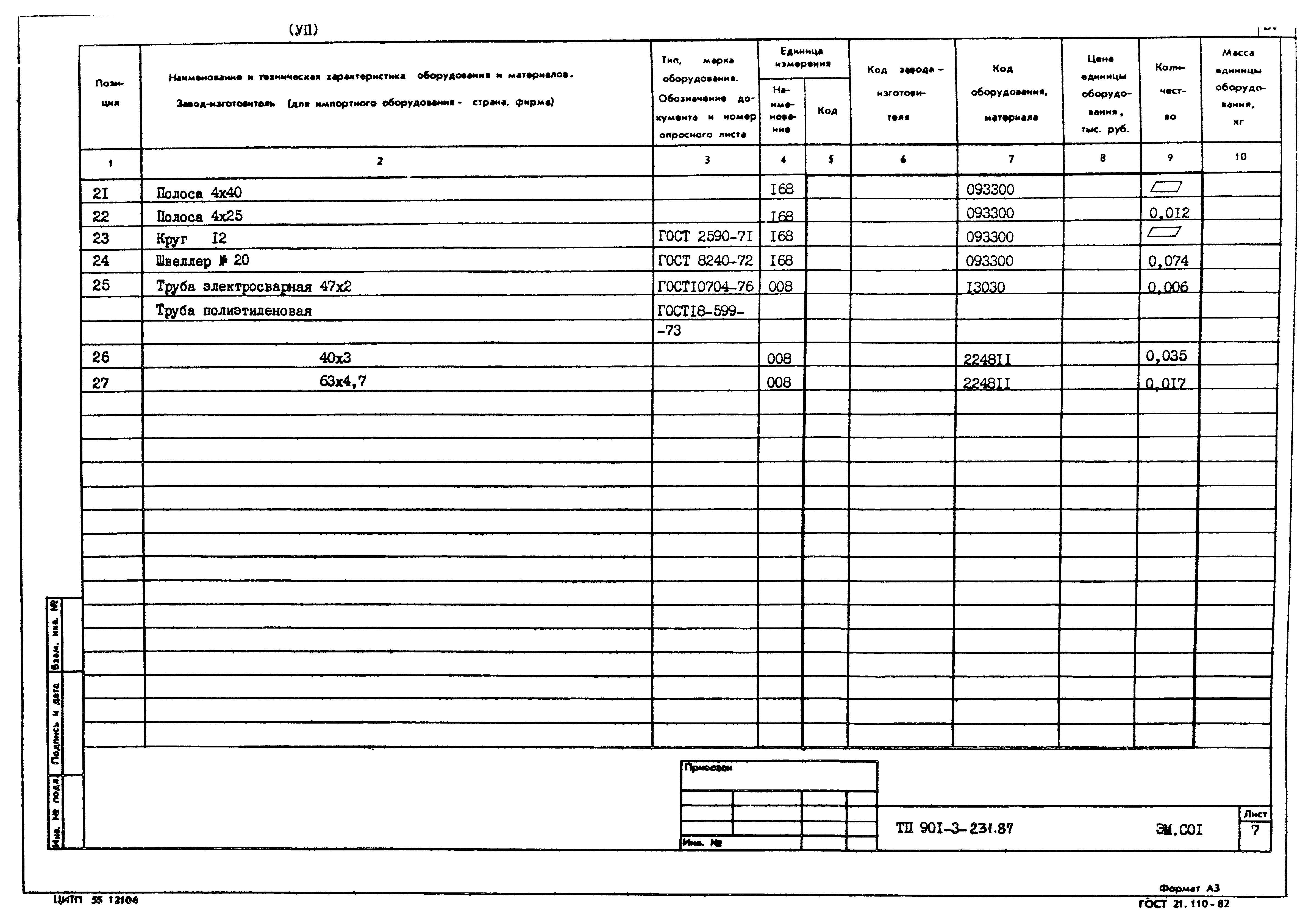 Типовой проект 901-3-232.87