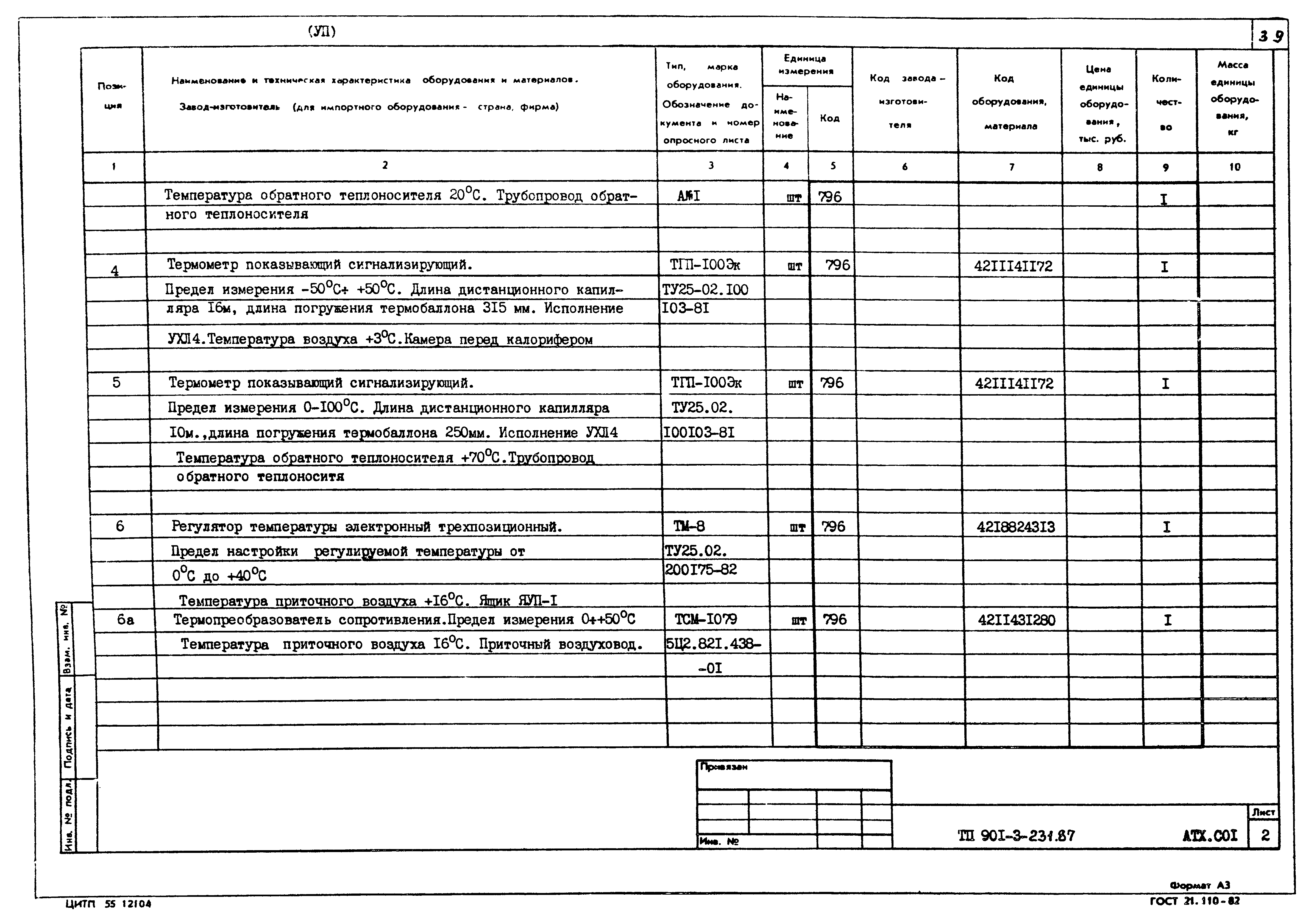 Типовой проект 901-3-232.87