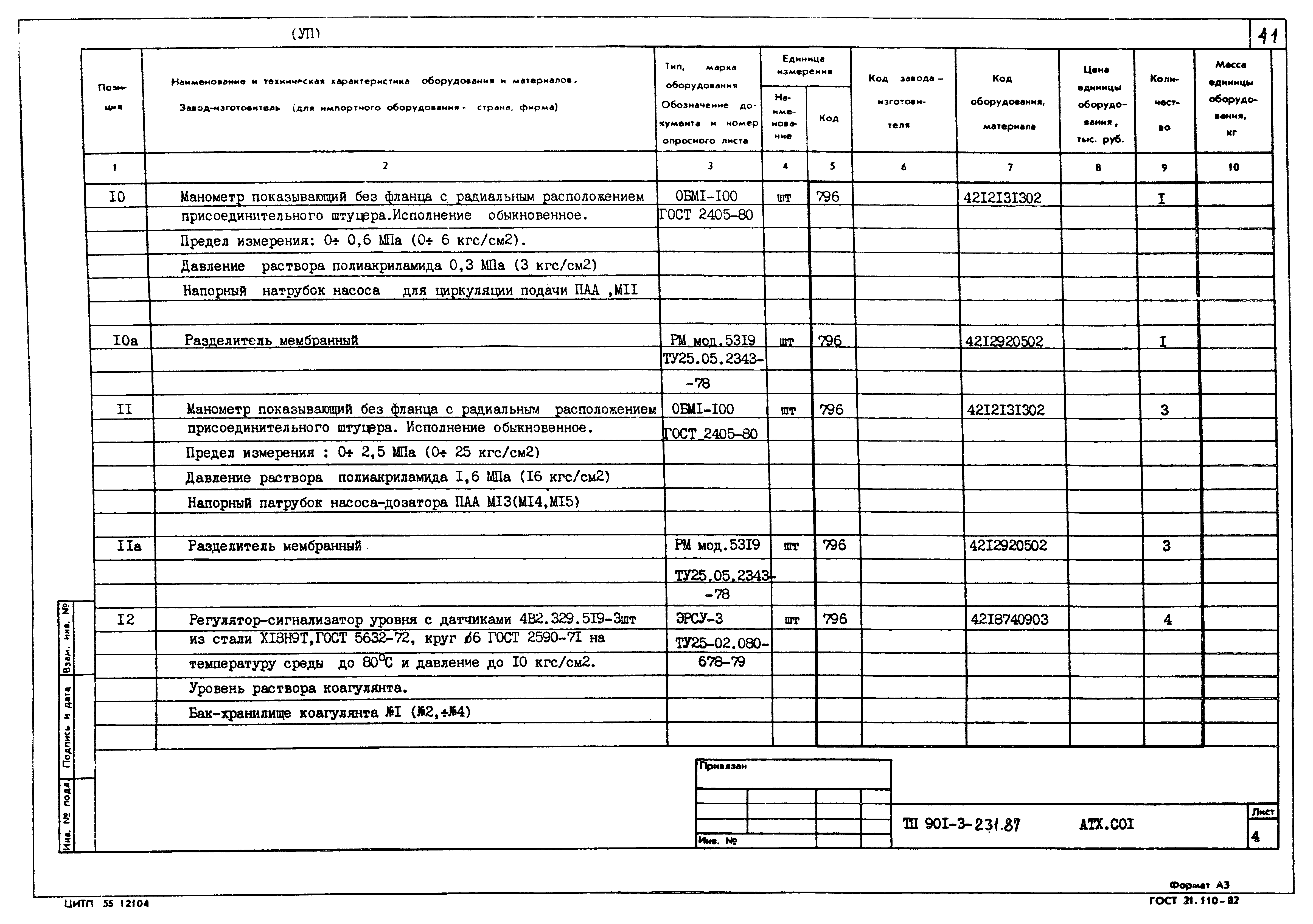 Типовой проект 901-3-232.87